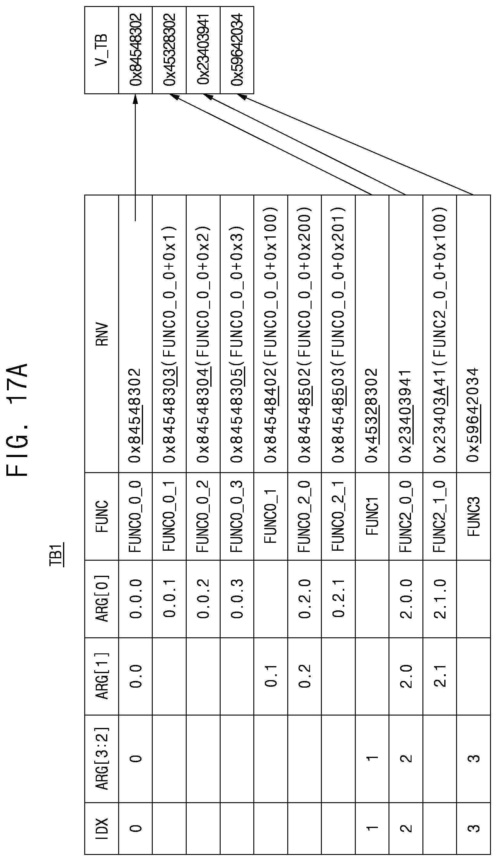 Patent US12105965 Figure 14 – Storage device and storage system including the same