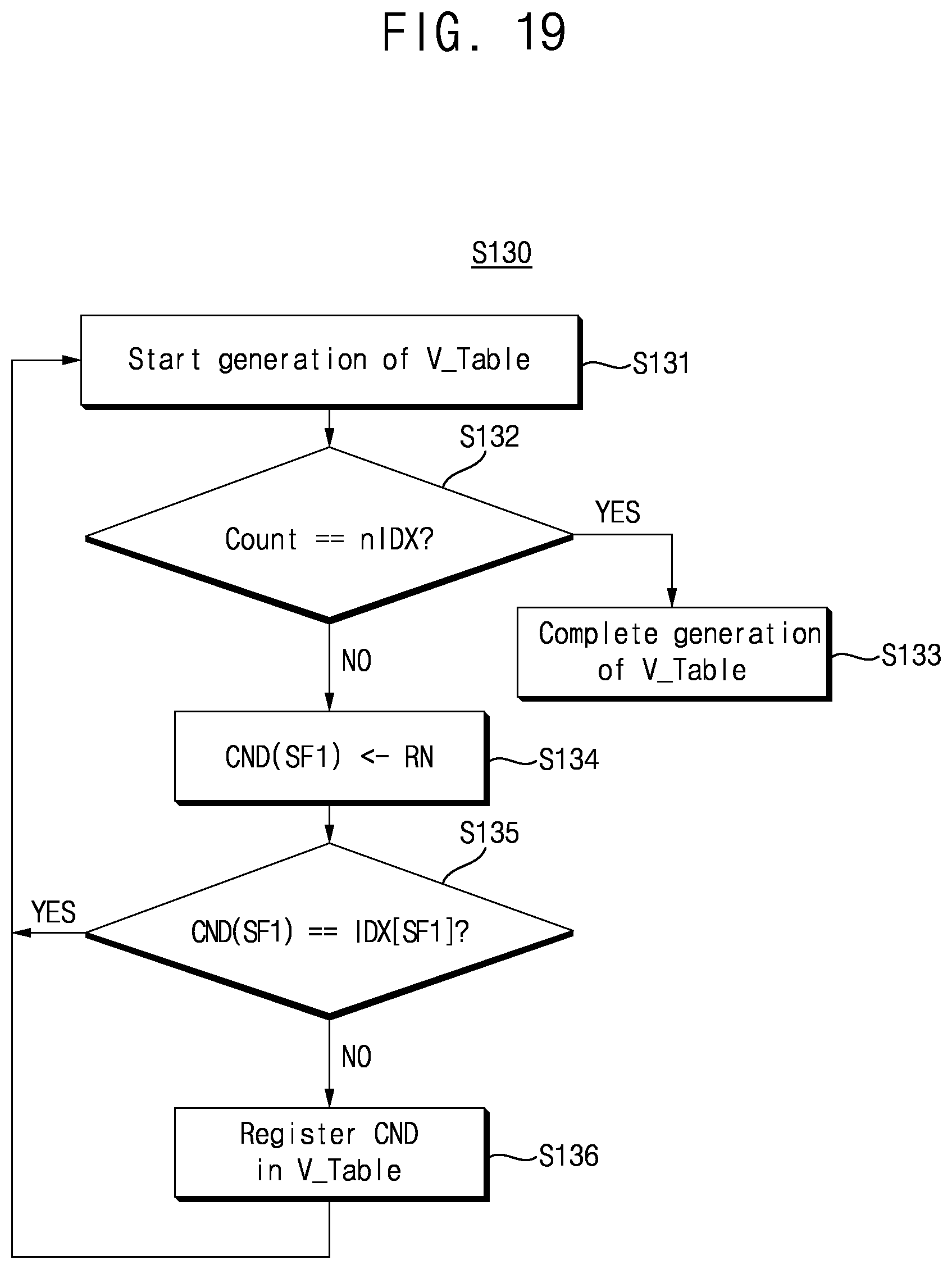 Patent US12105965 Figure 18 – Storage device and storage system including the same