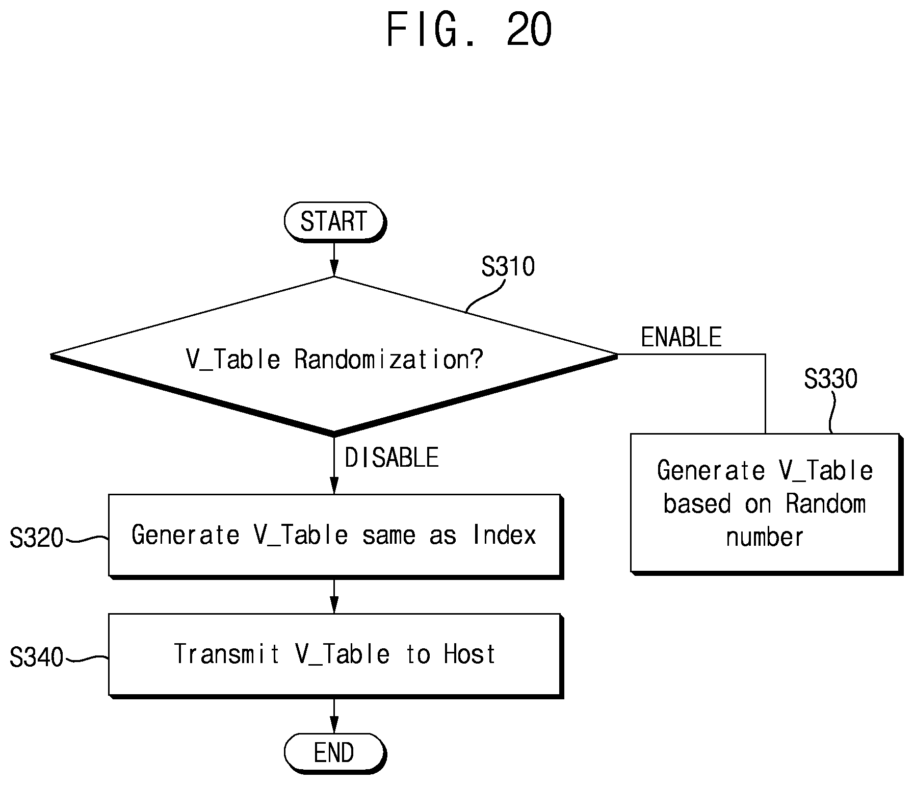 Patent US12105965 Figure 19 – Storage device and storage system including the same