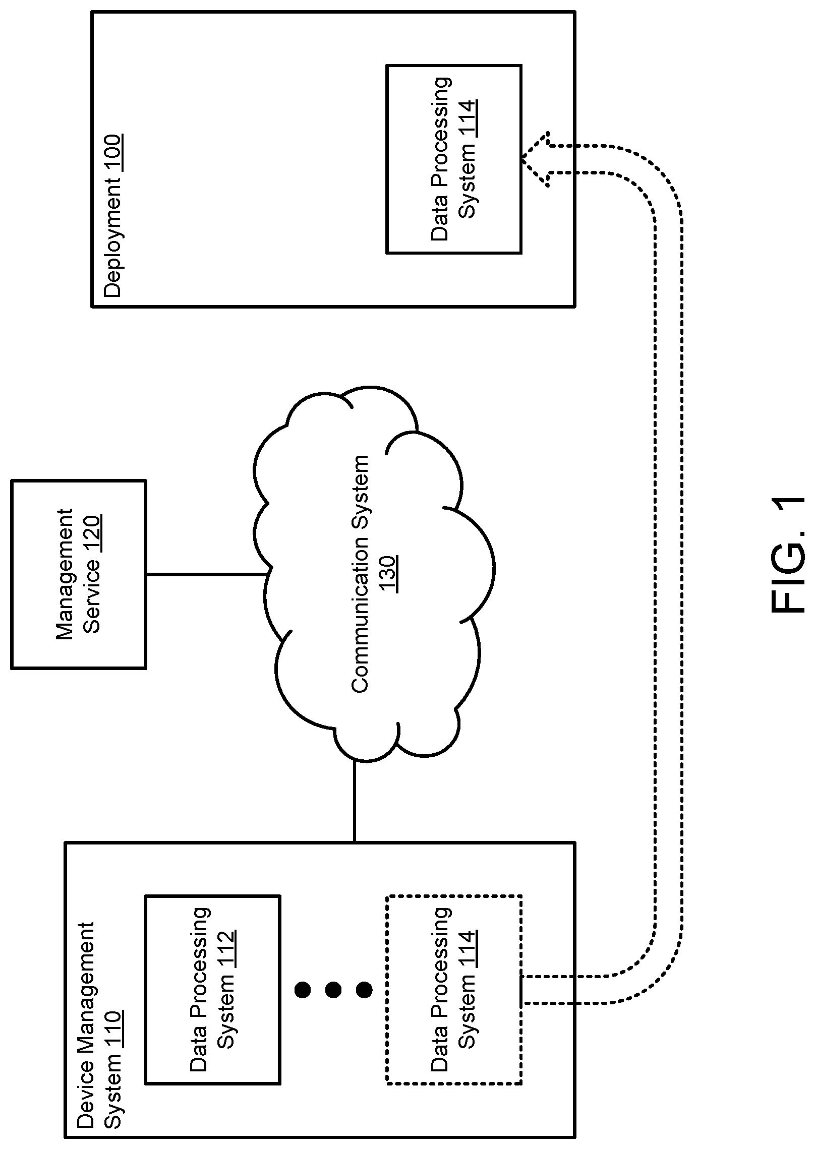 Patent US12105966 Figure 1 – System and method for managing power consumption in deployments