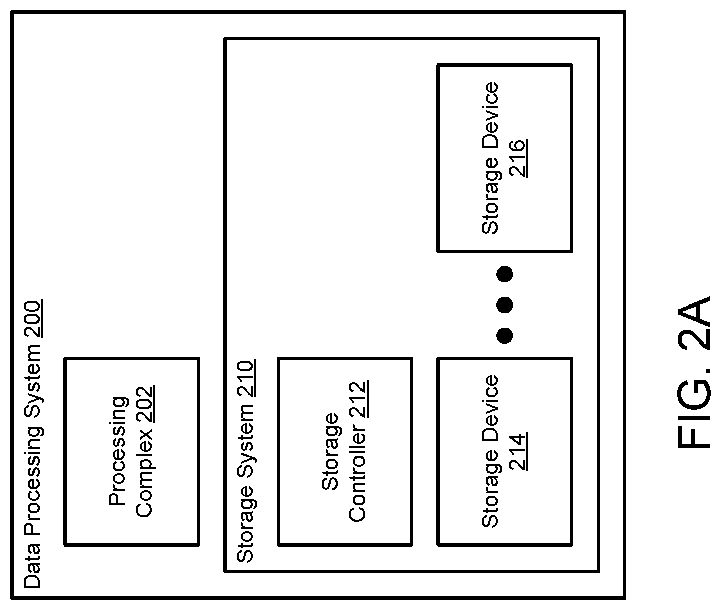 Patent US12105966 Figure 2 – System and method for managing power consumption in deployments