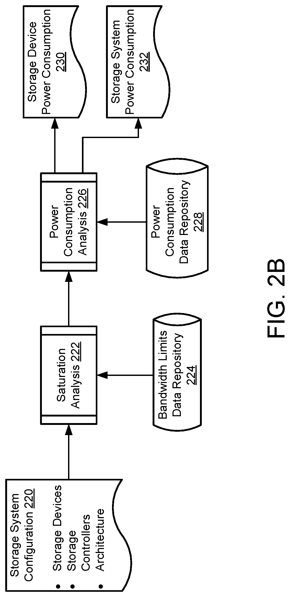 Patent US12105966 Figure 3 – System and method for managing power consumption in deployments