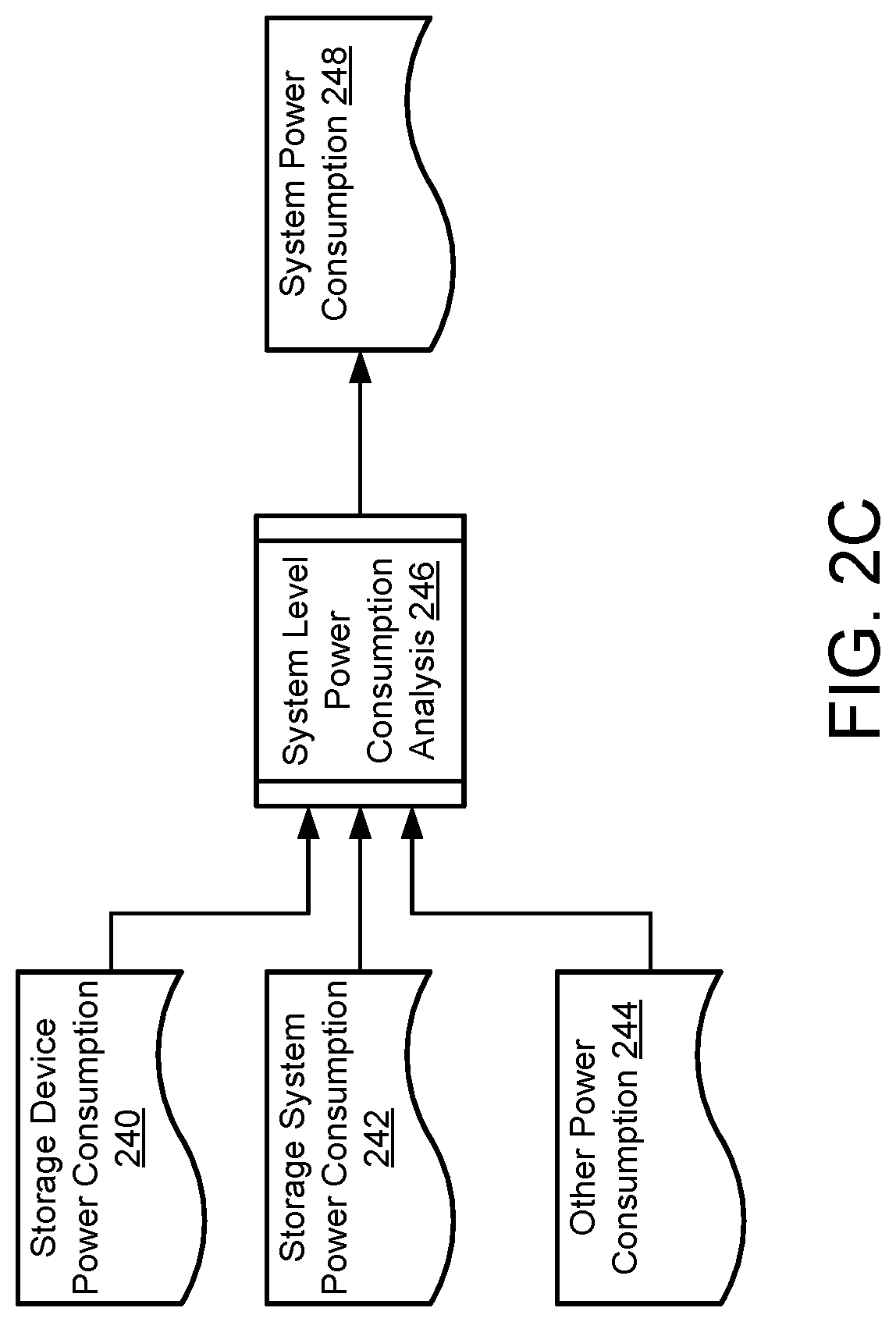Patent US12105966 Figure 4 – System and method for managing power consumption in deployments