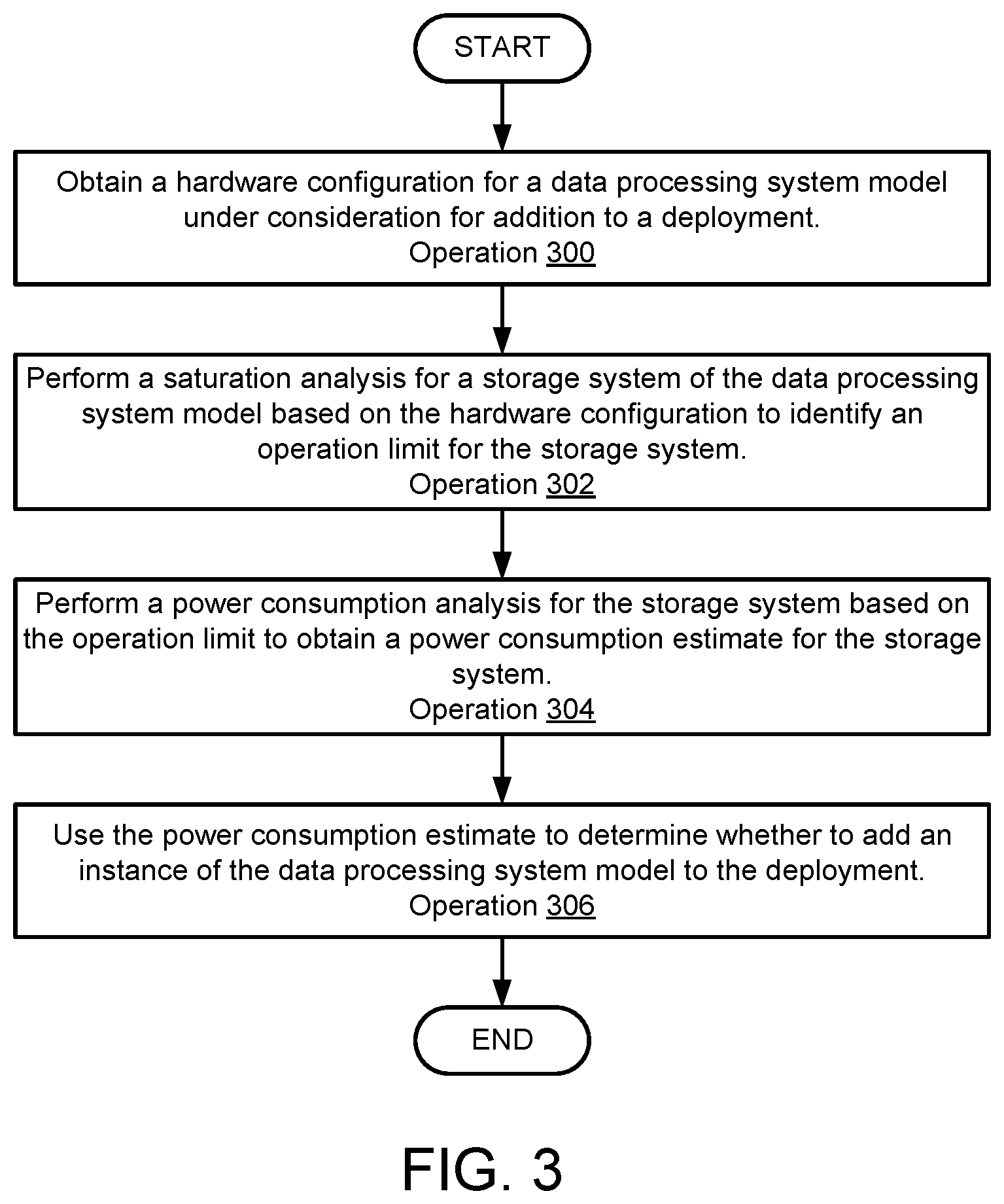 Patent US12105966 Figure 6 – System and method for managing power consumption in deployments