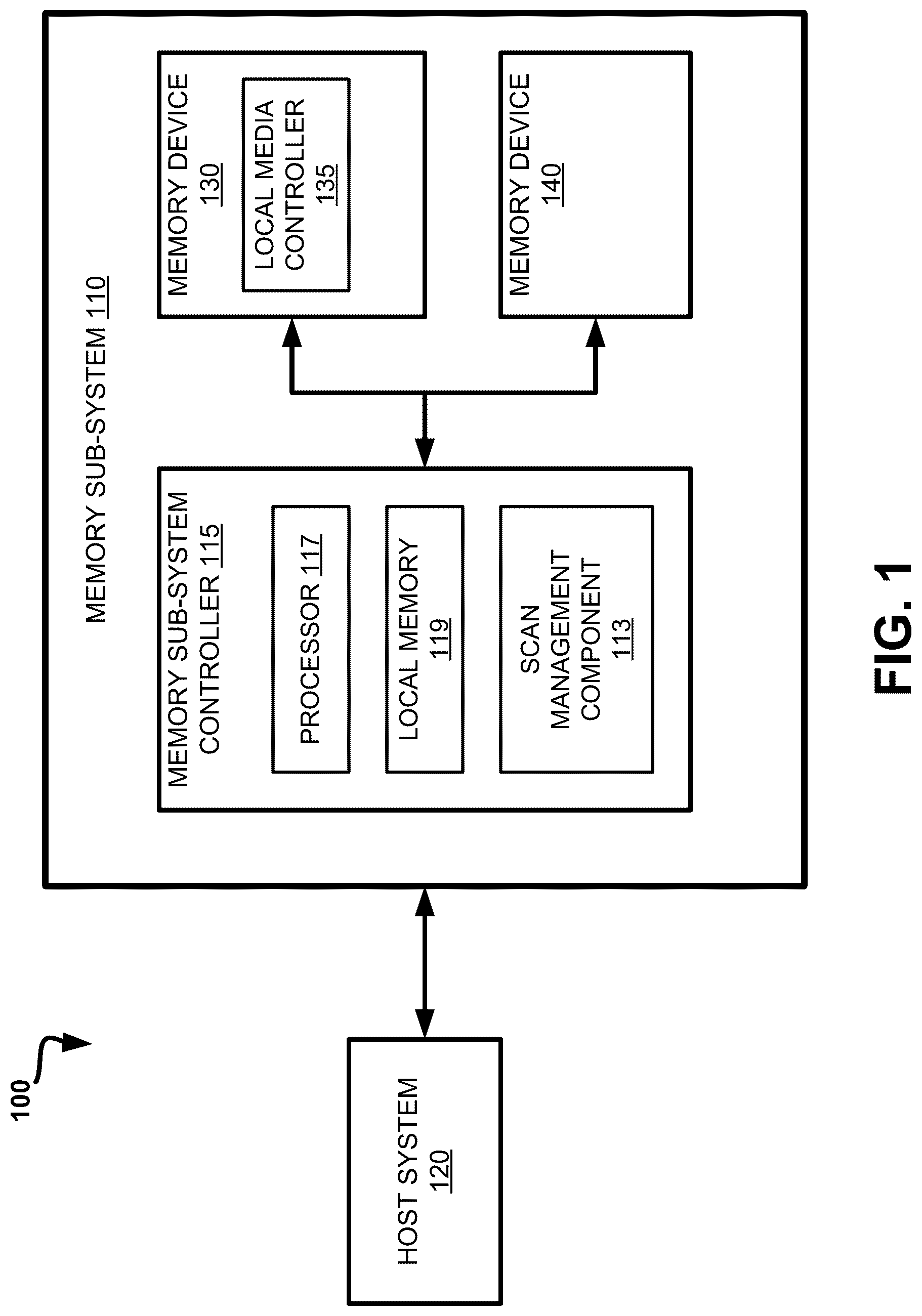Patent US12105967 Figure 1 – Two-tier defect scan management