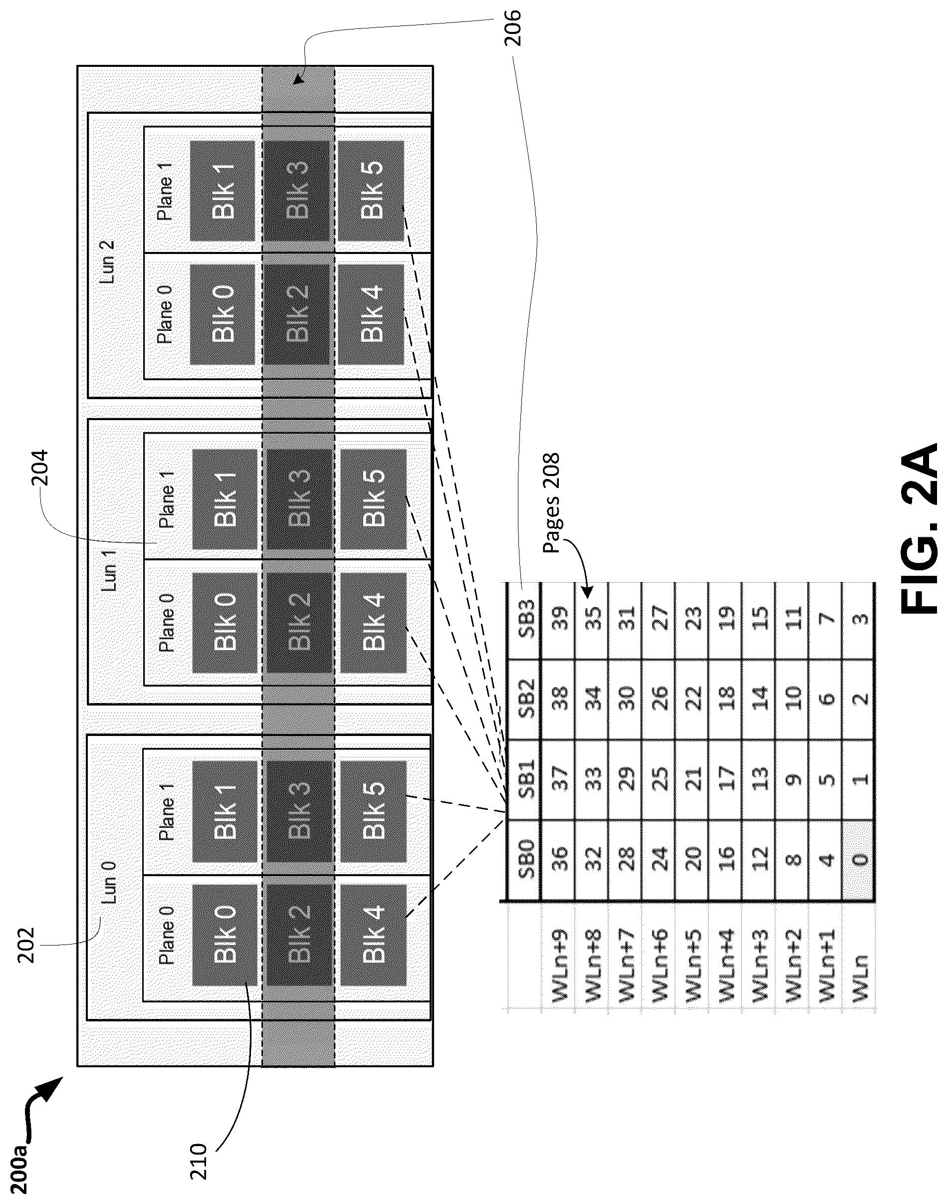 Patent US12105967 Figure 2 – Two-tier defect scan management