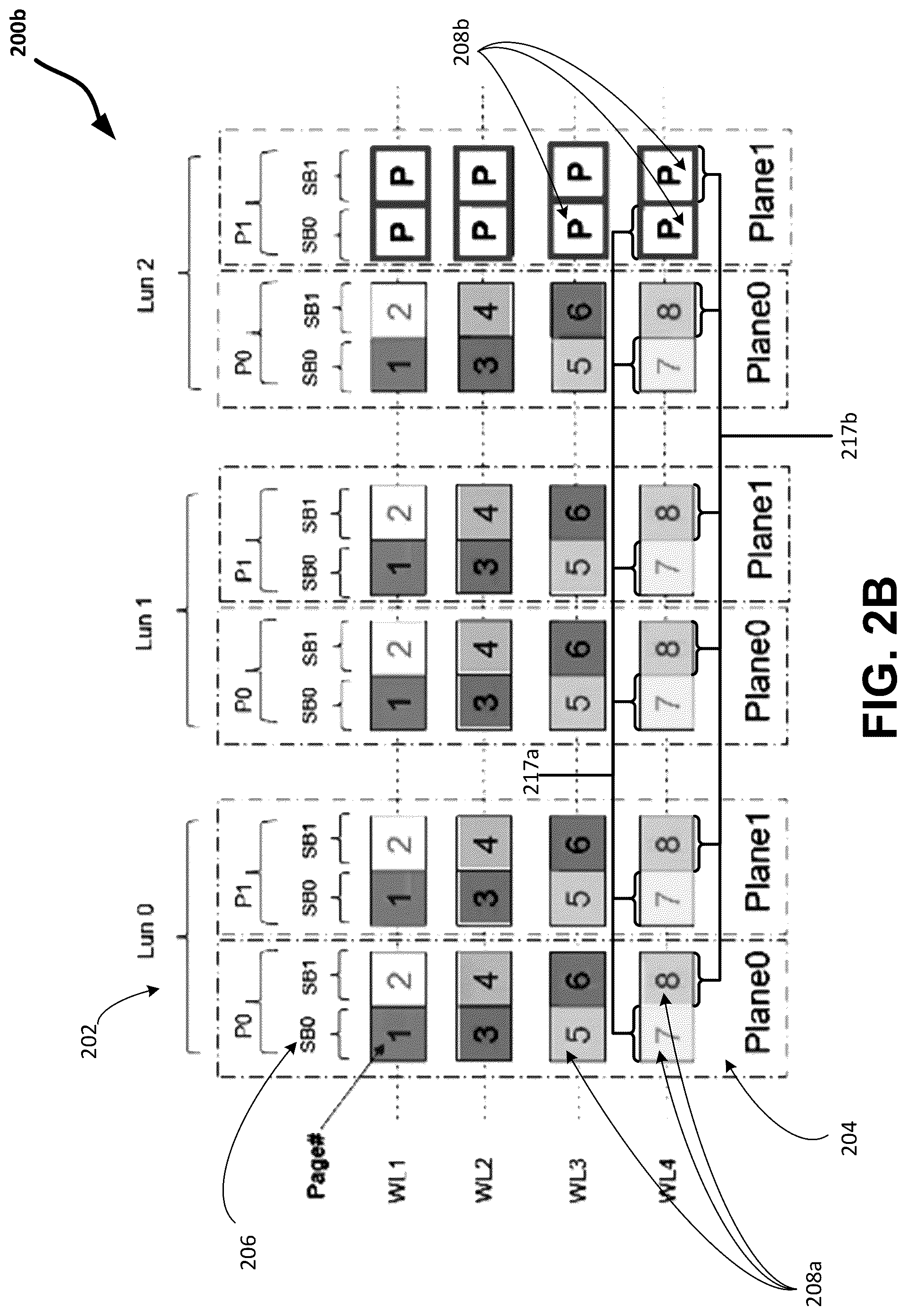Patent US12105967 Figure 3 – Two-tier defect scan management