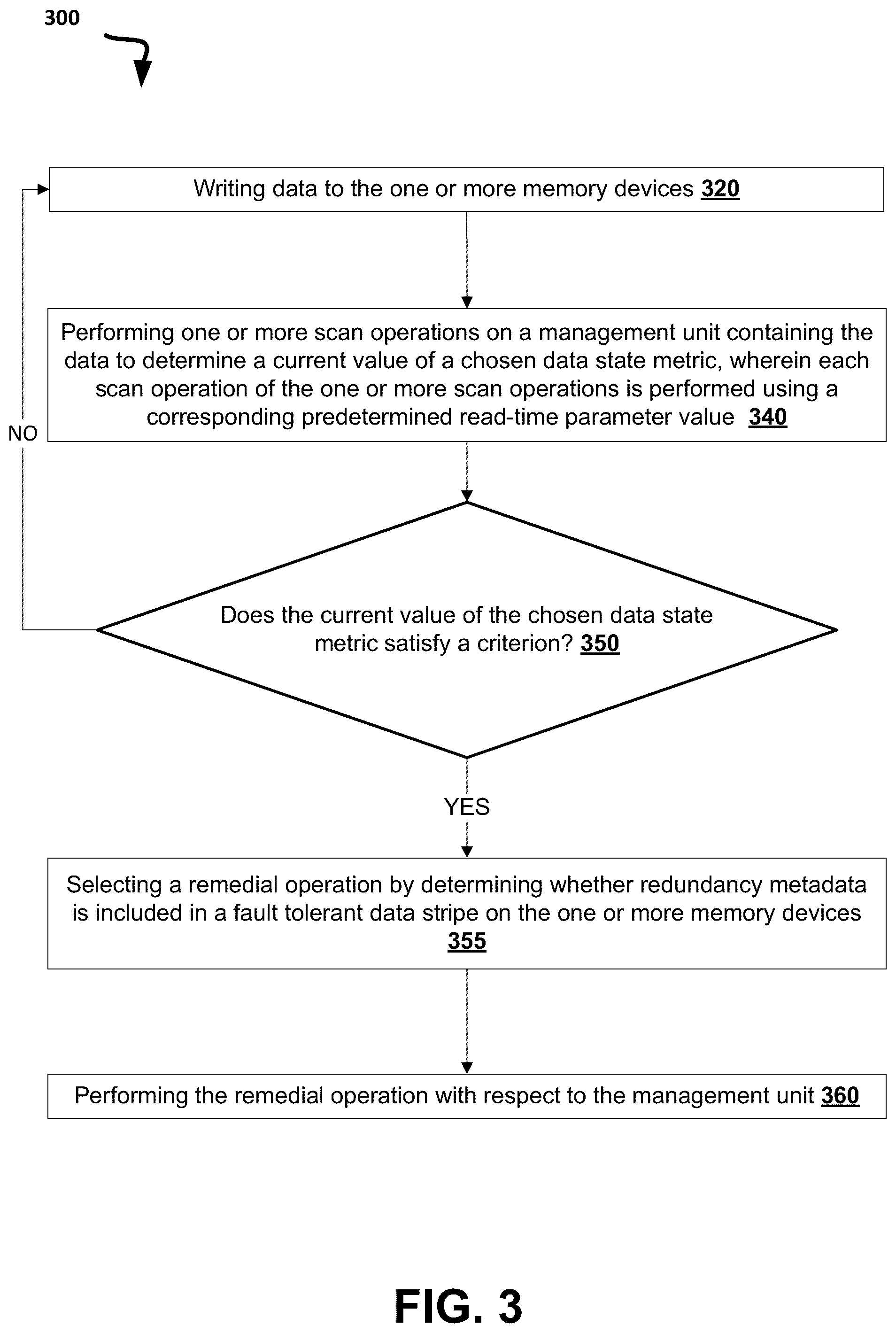 Patent US12105967 Figure 5 – Two-tier defect scan management