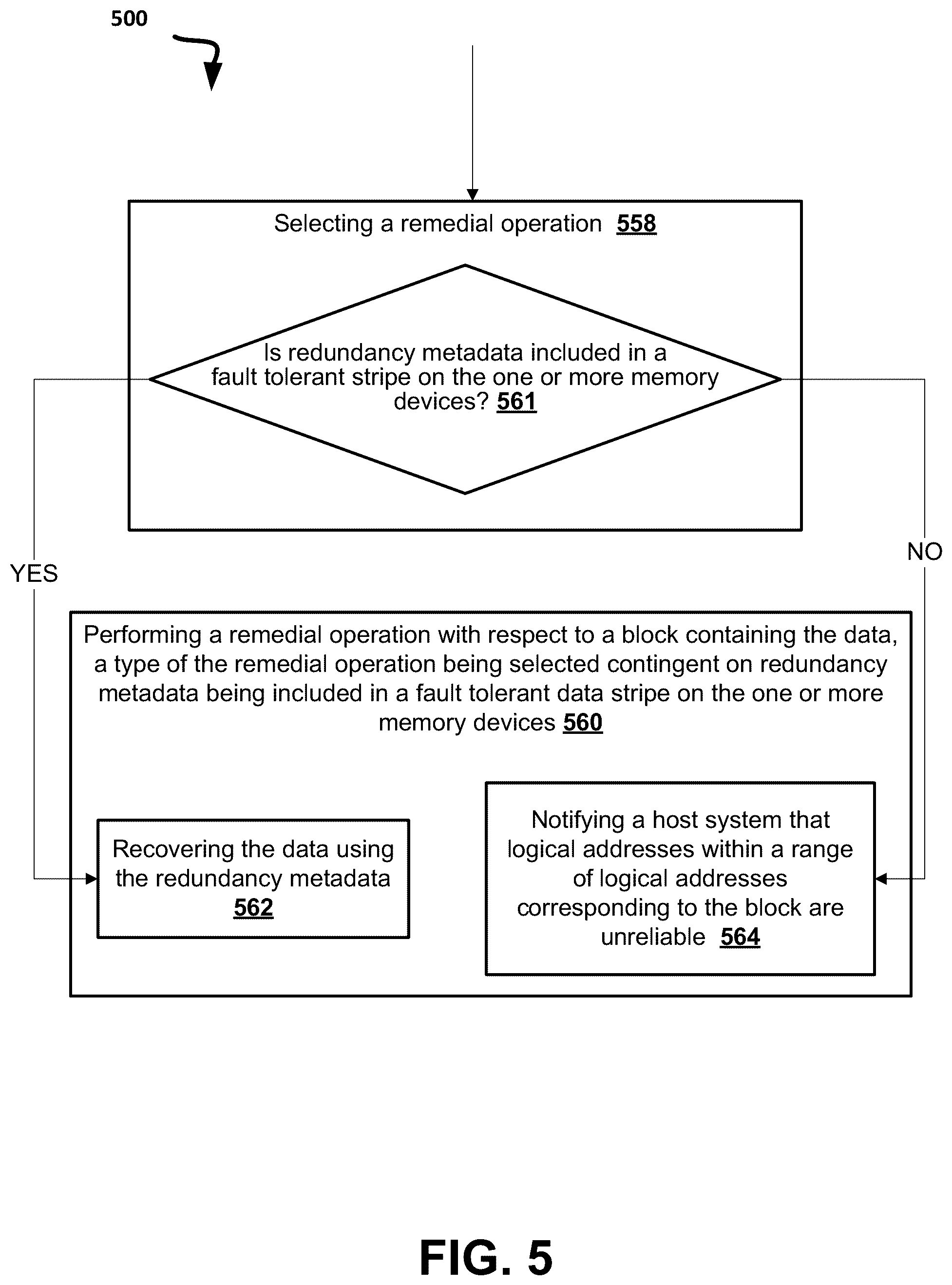 Patent US12105967 Figure 7 – Two-tier defect scan management
