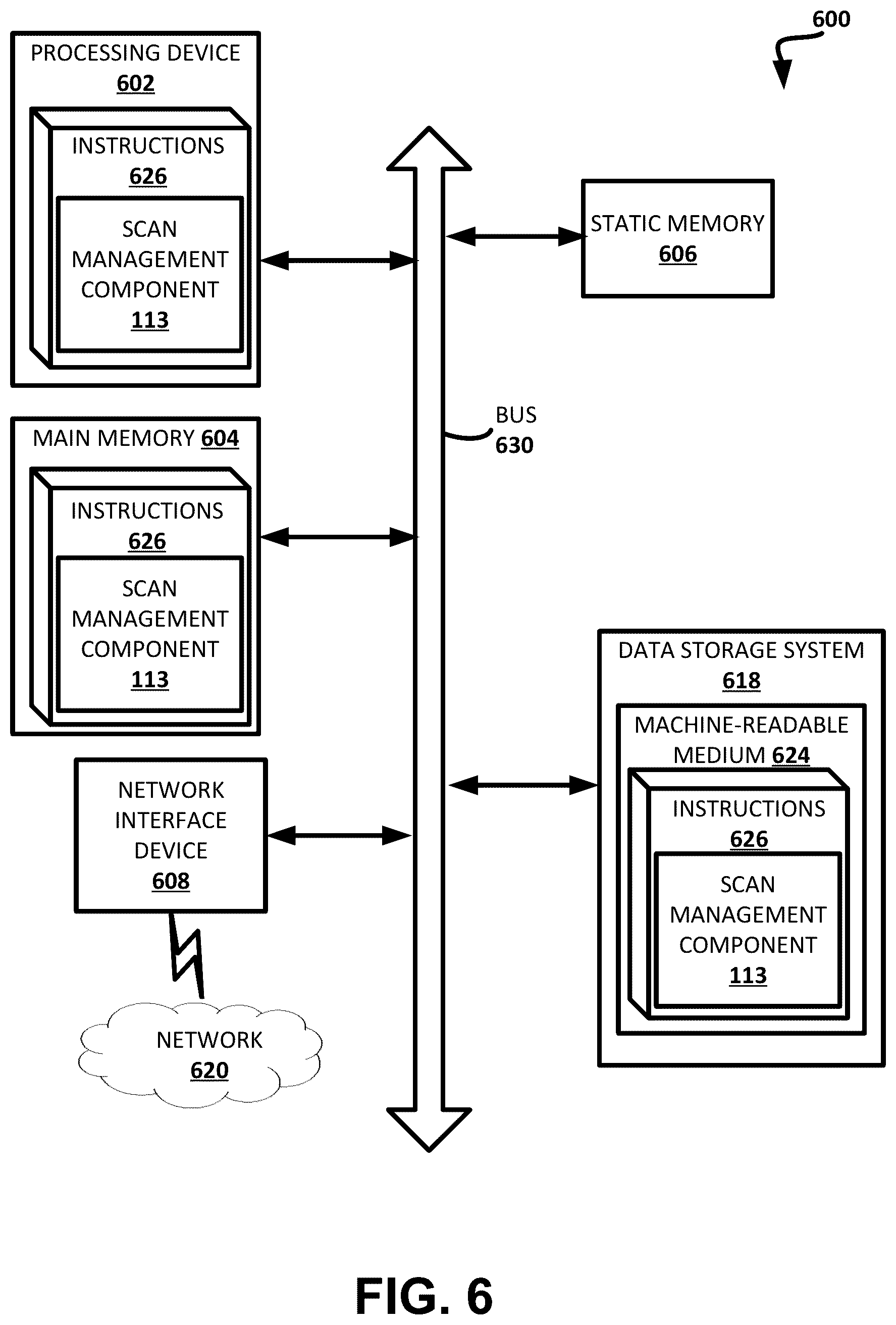 Patent US12105967 Figure 8 – Two-tier defect scan management