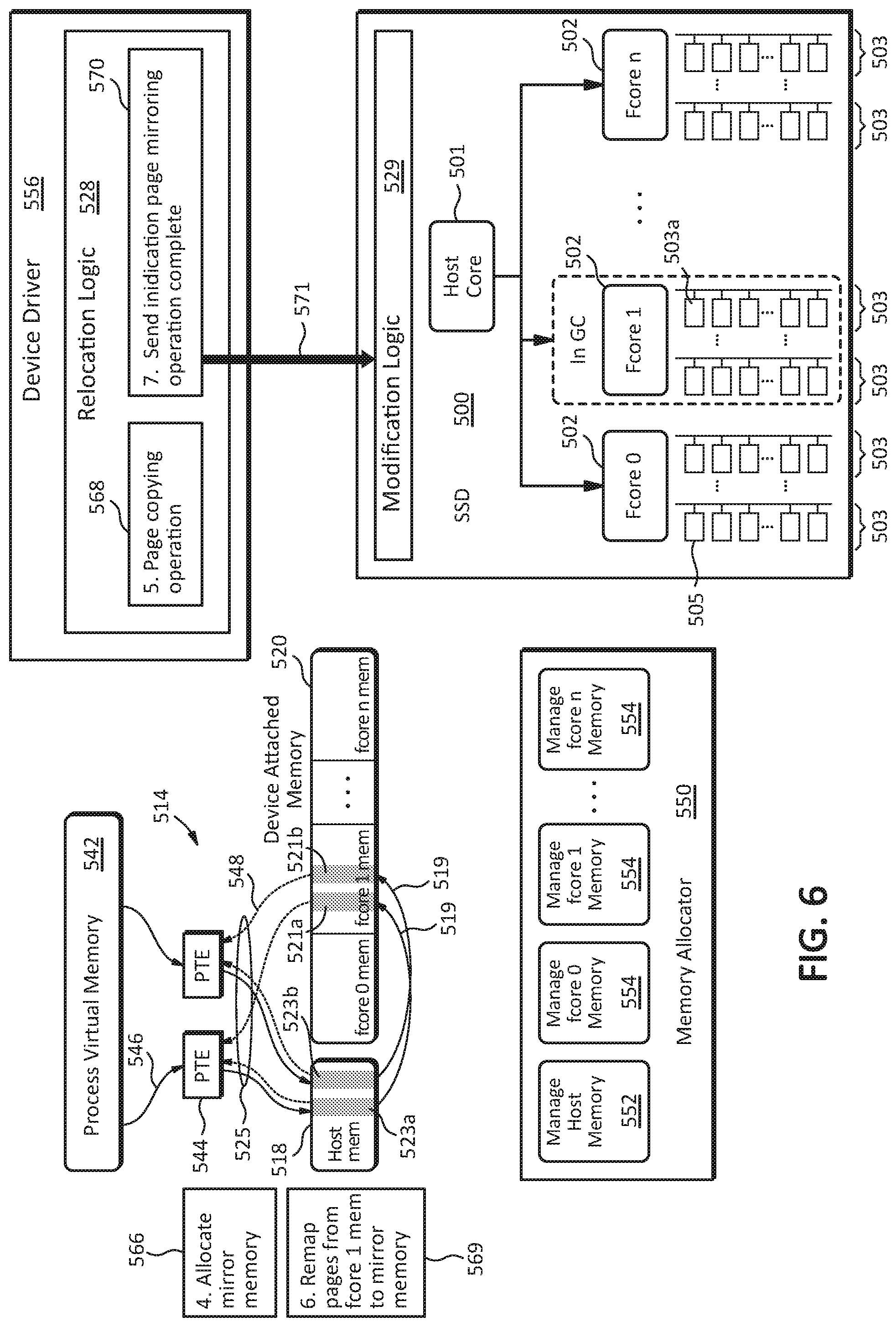 Patent US12105968 Figure 6 – Systems, methods, and devices for page relocation for garbage collection