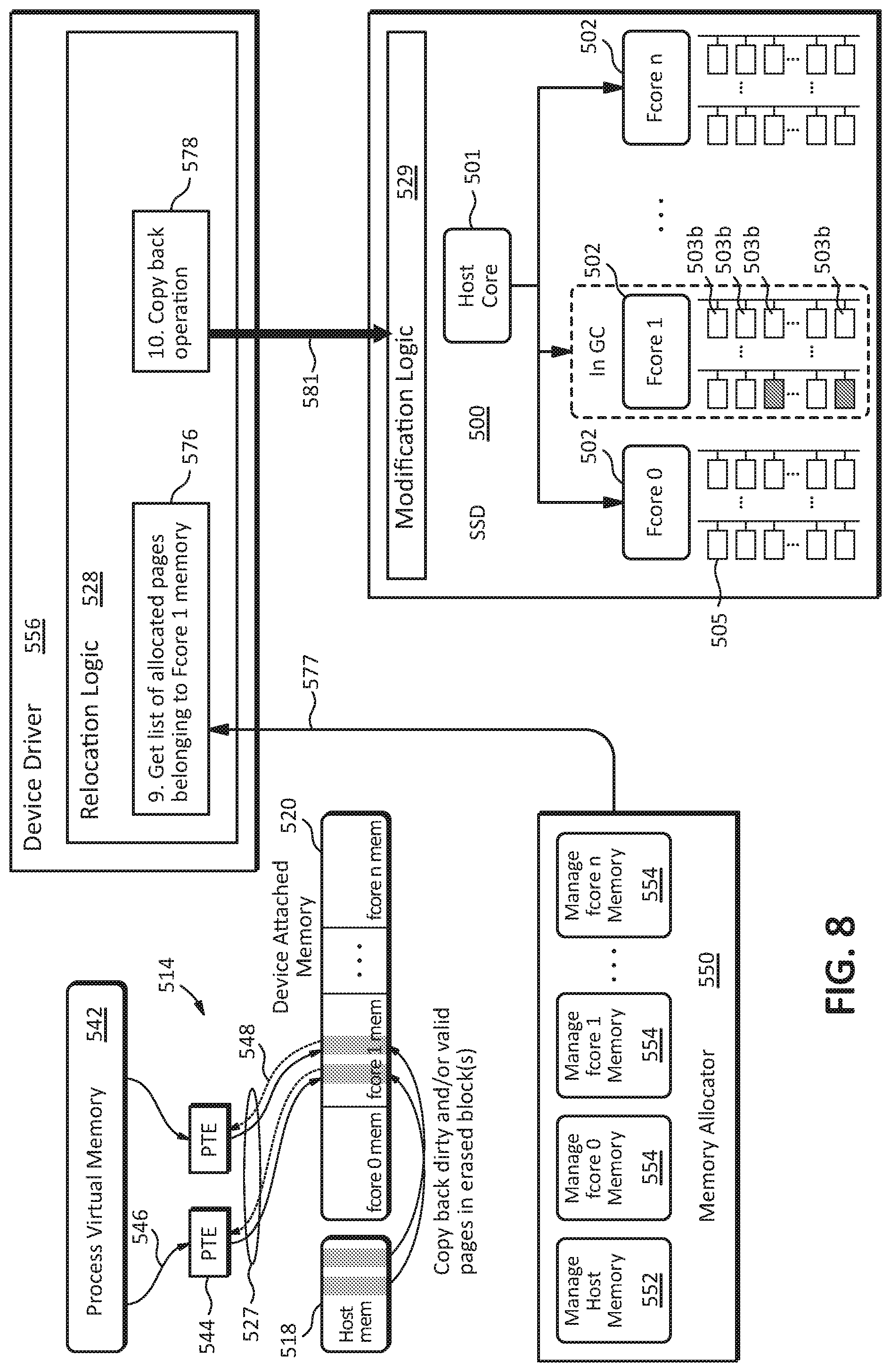 Patent US12105968 Figure 8 – Systems, methods, and devices for page relocation for garbage collection