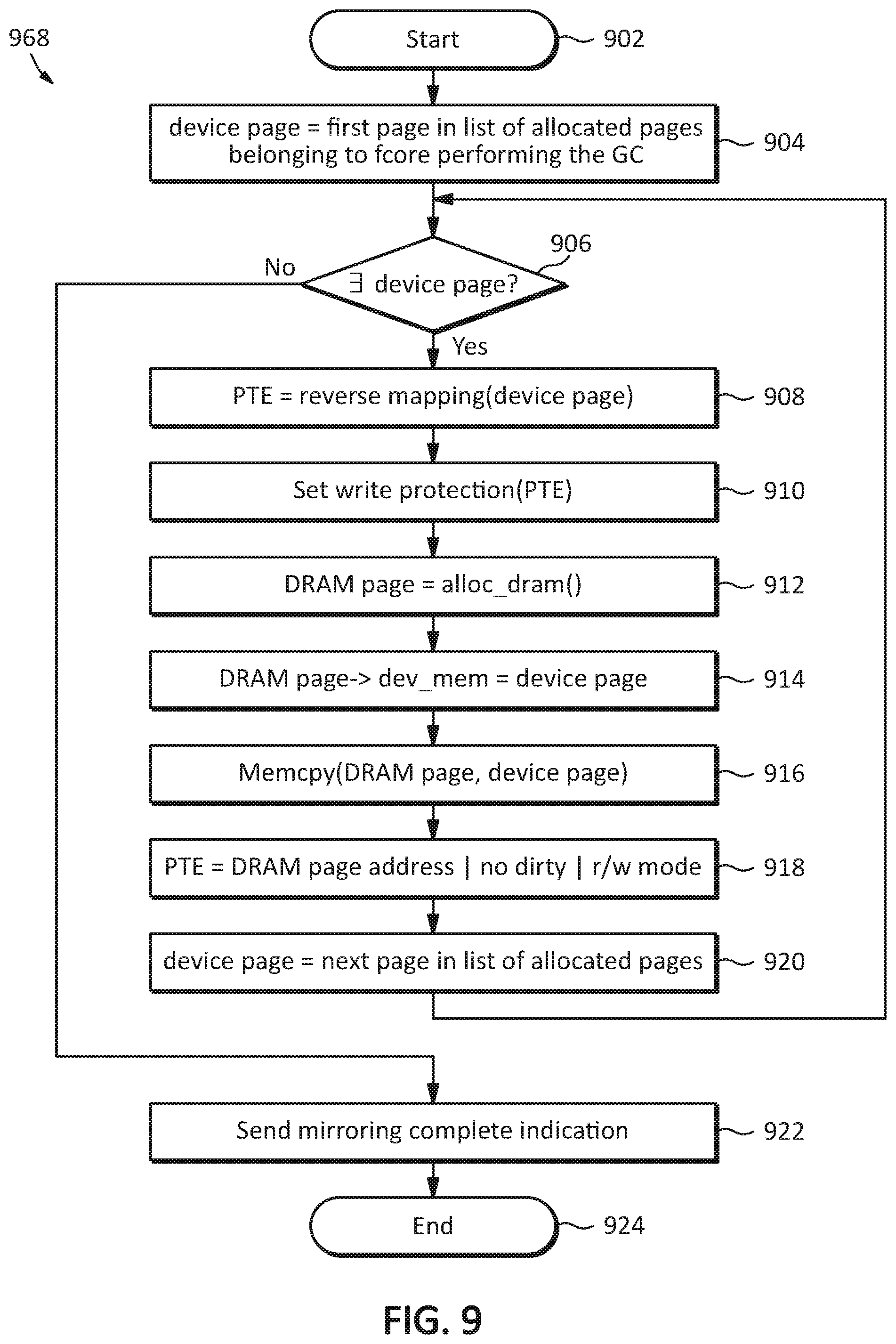 Patent US12105968 Figure 9 – Systems, methods, and devices for page relocation for garbage collection