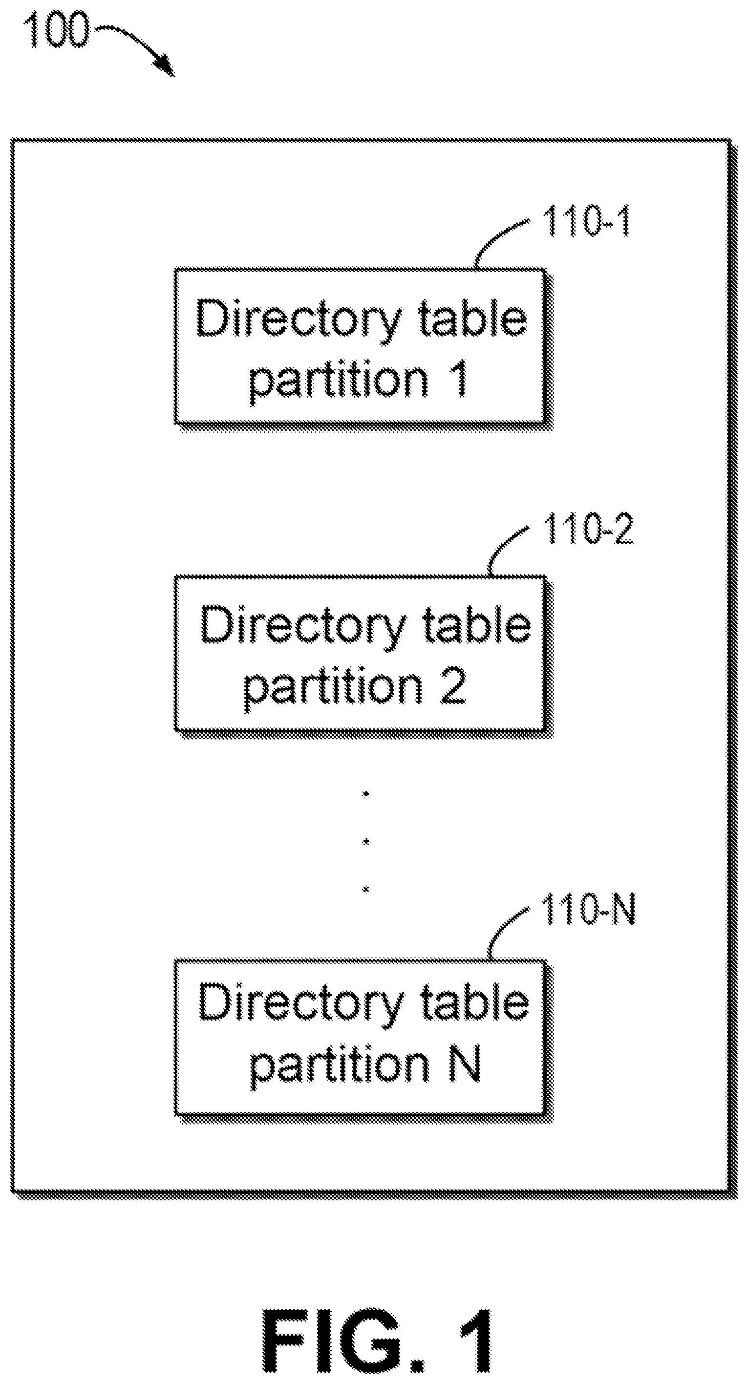 Patent US12105969 Figure 1 – Method, device, and computer program product for storage