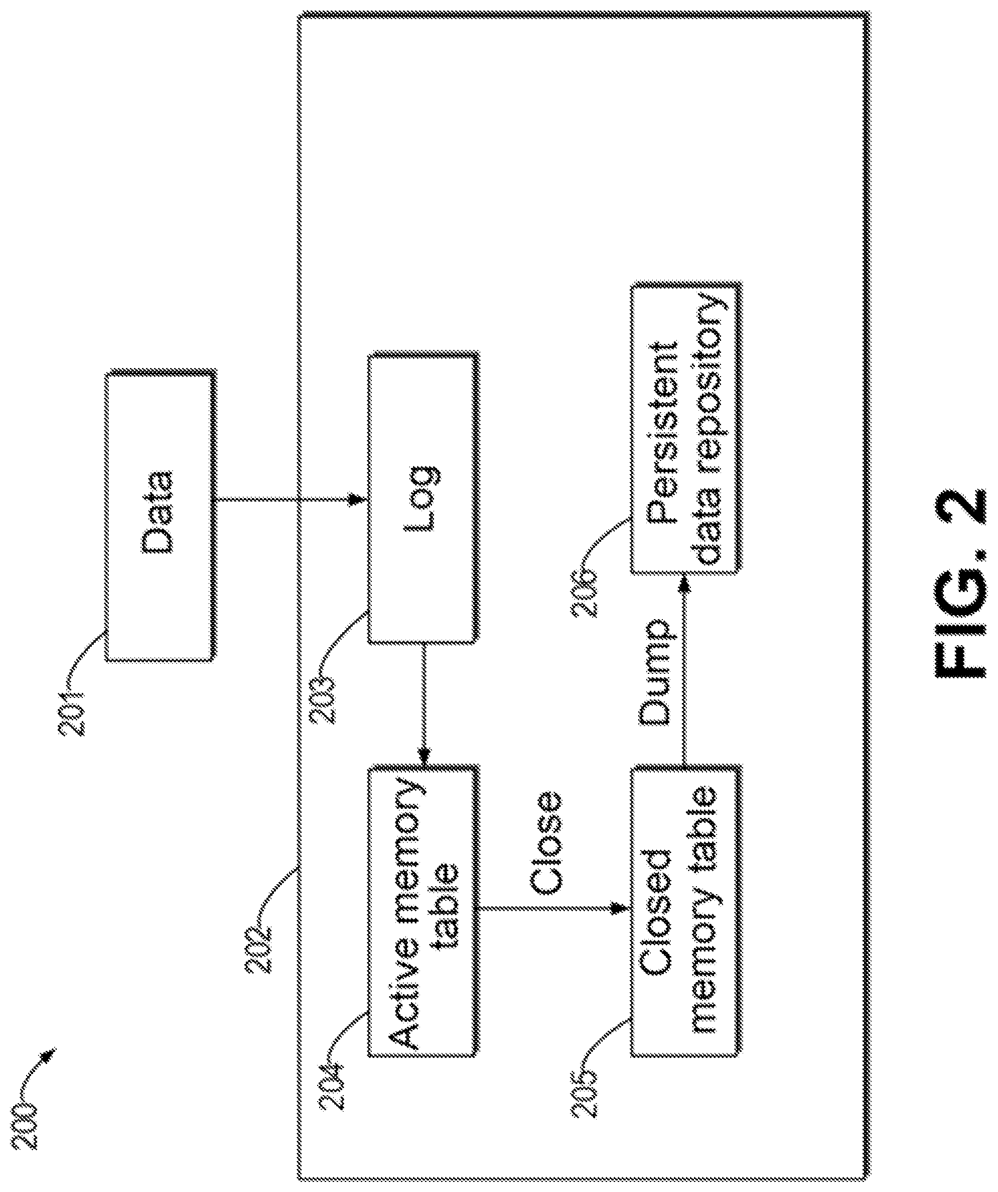 Patent US12105969 Figure 2 – Method, device, and computer program product for storage