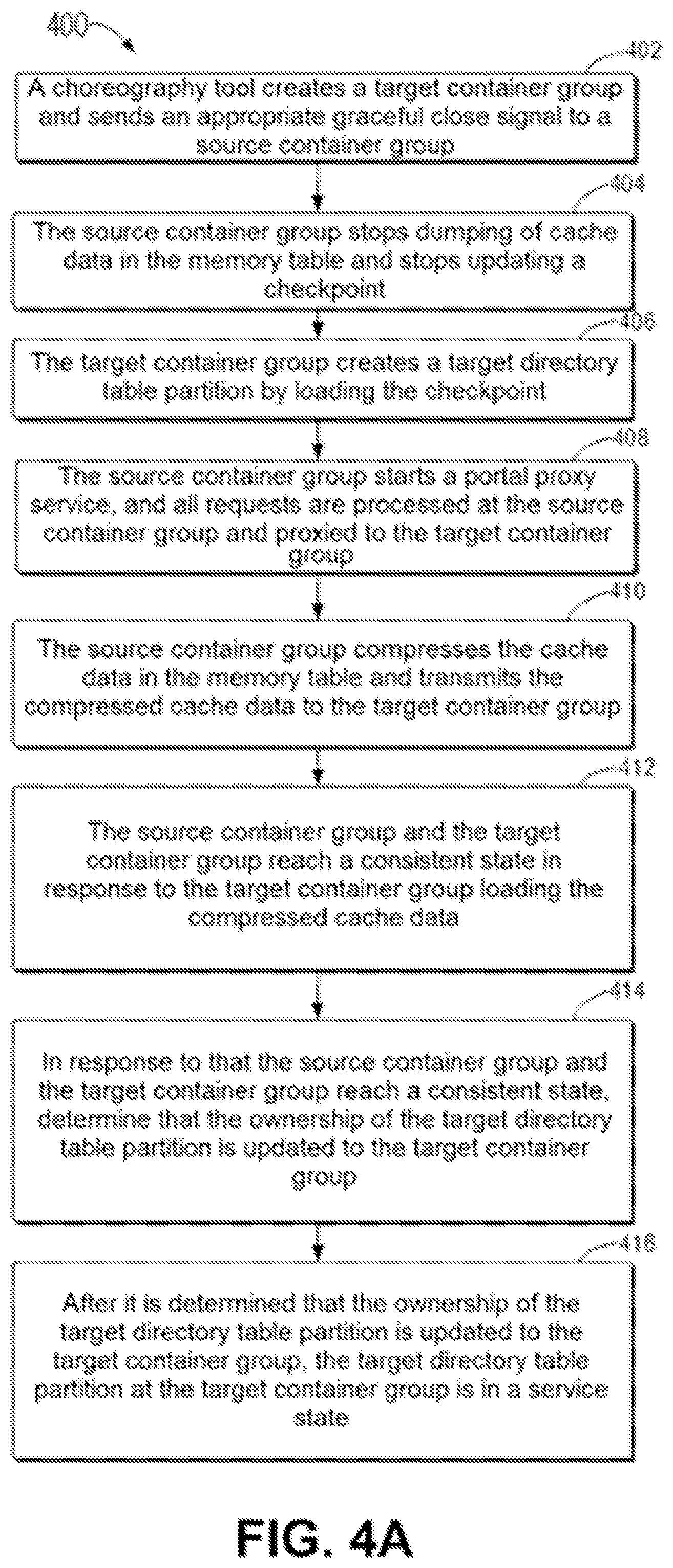 Patent US12105969 Figure 4 – Method, device, and computer program product for storage