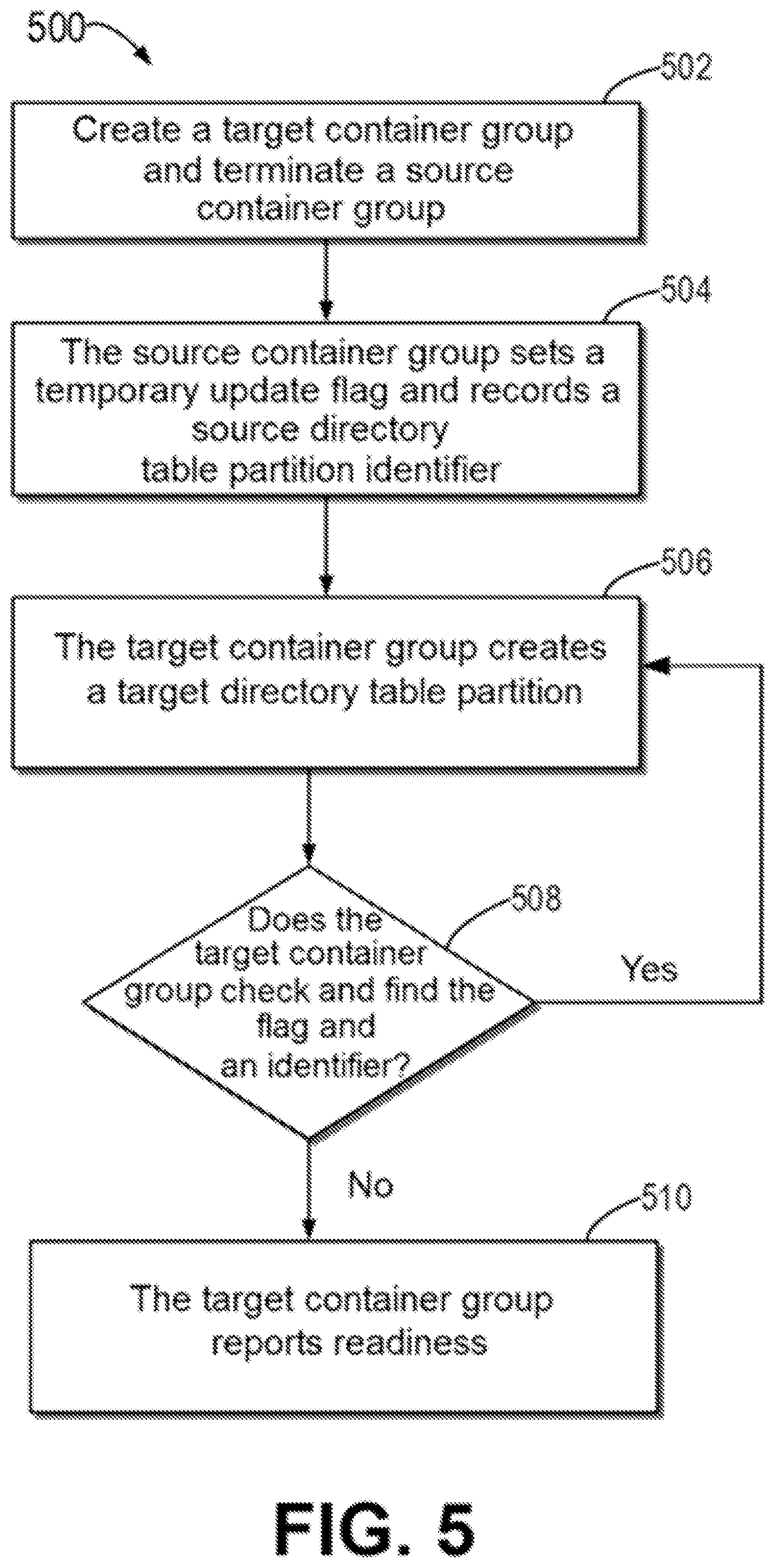 Patent US12105969 Figure 6 – Method, device, and computer program product for storage