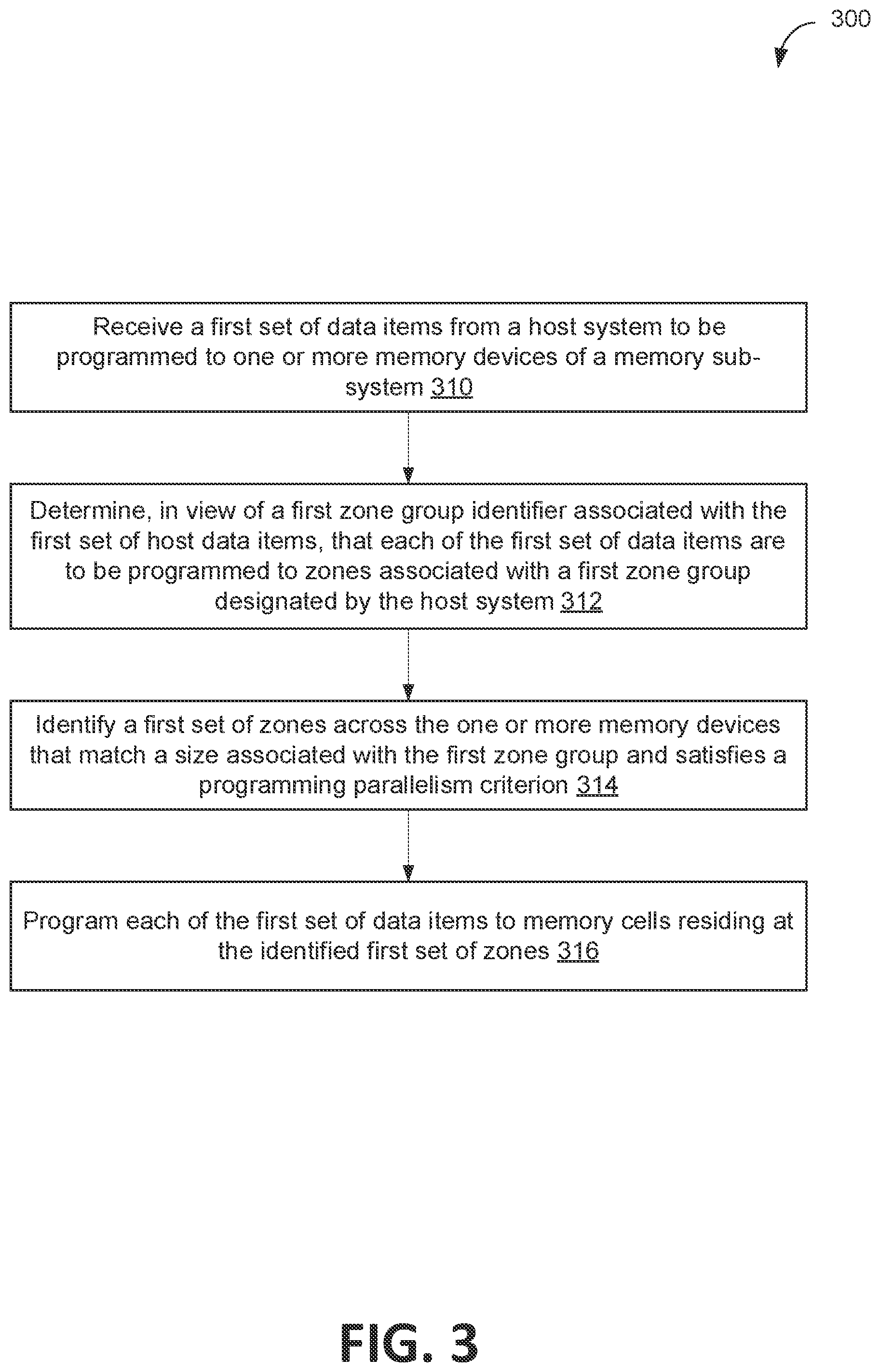 Patent US12105970 Figure 3 – Host defined zone group configuration at a memory sub-system