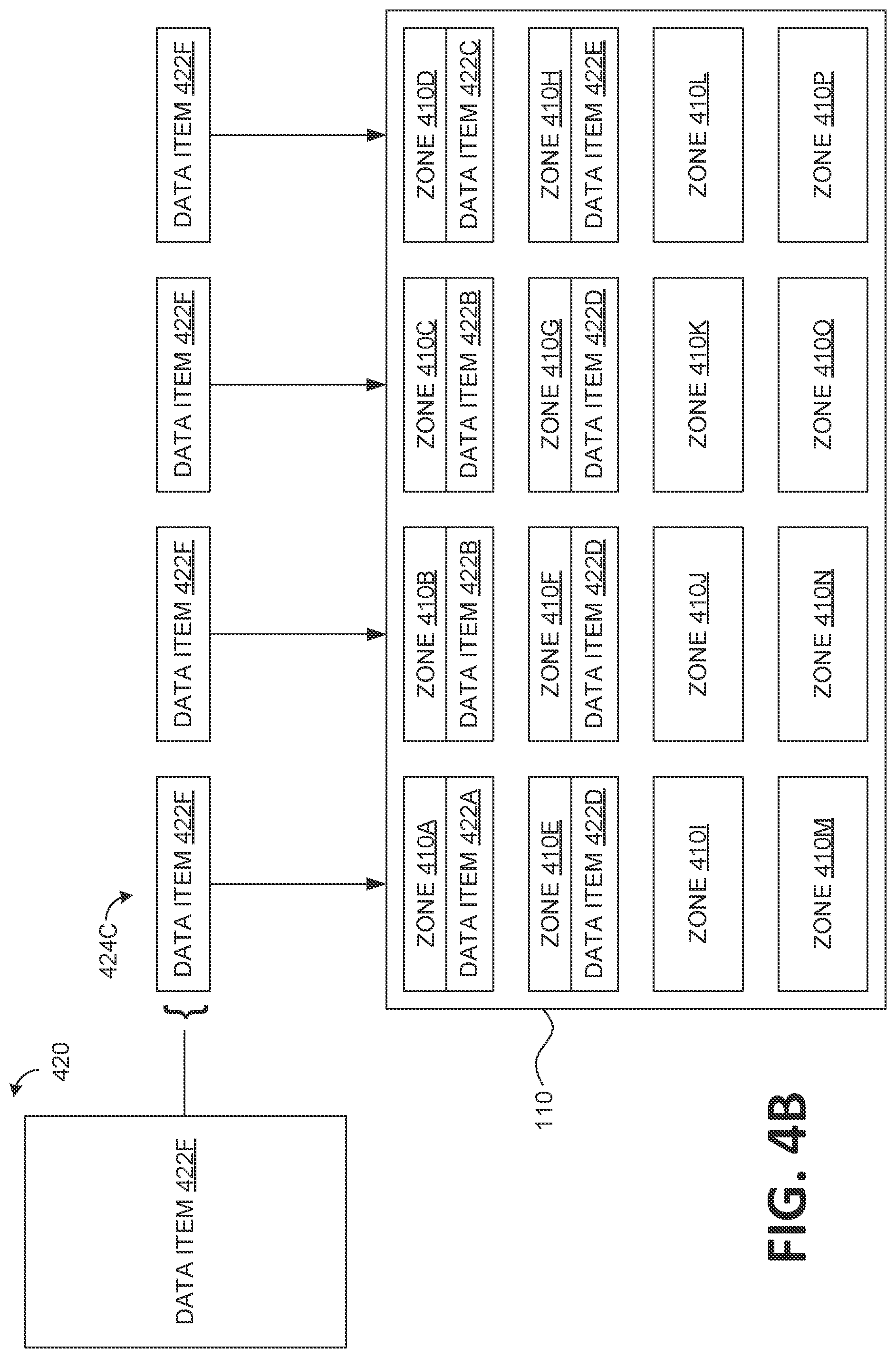 Patent US12105970 Figure 5 – Host defined zone group configuration at a memory sub-system