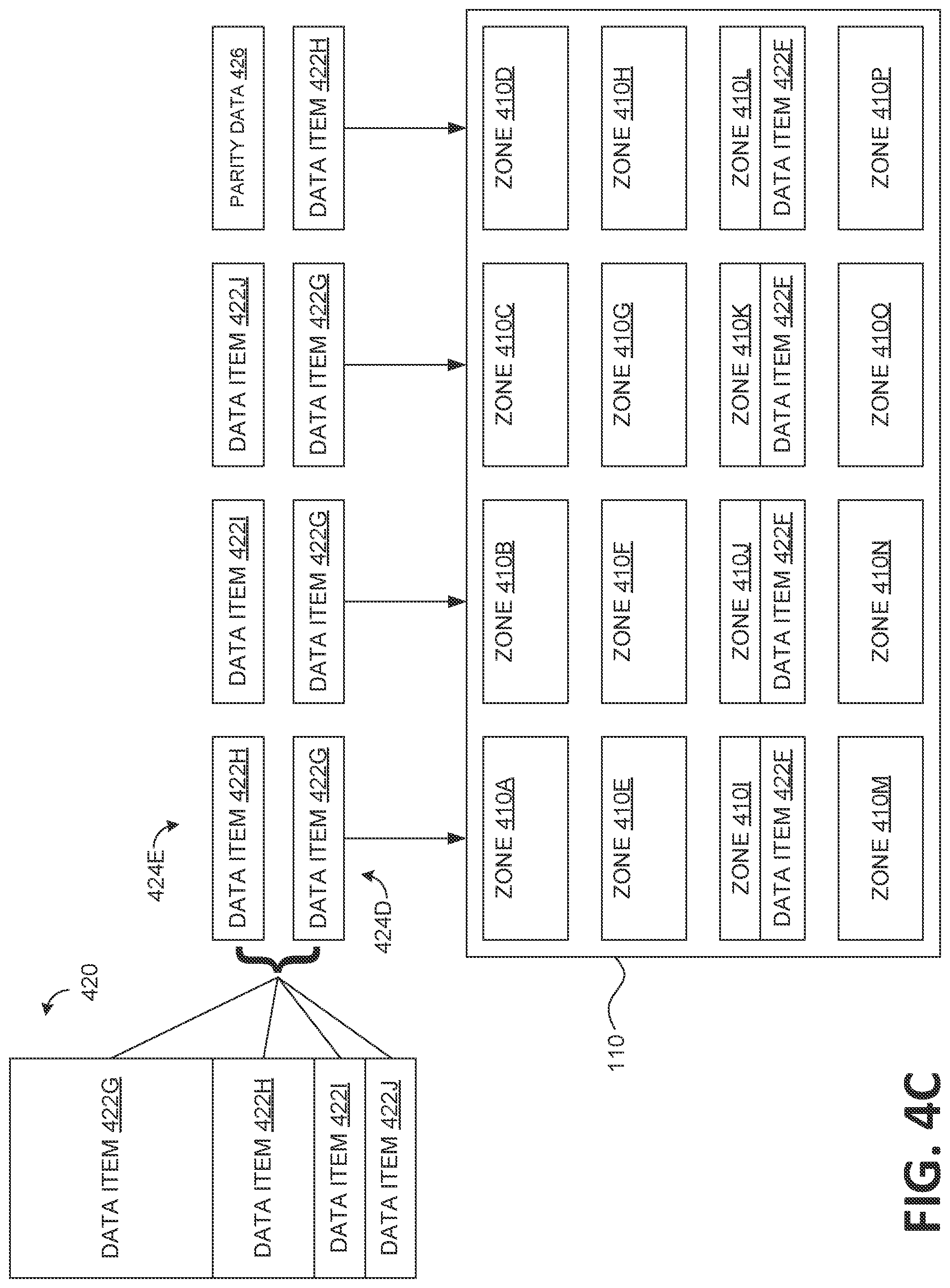 Patent US12105970 Figure 6 – Host defined zone group configuration at a memory sub-system
