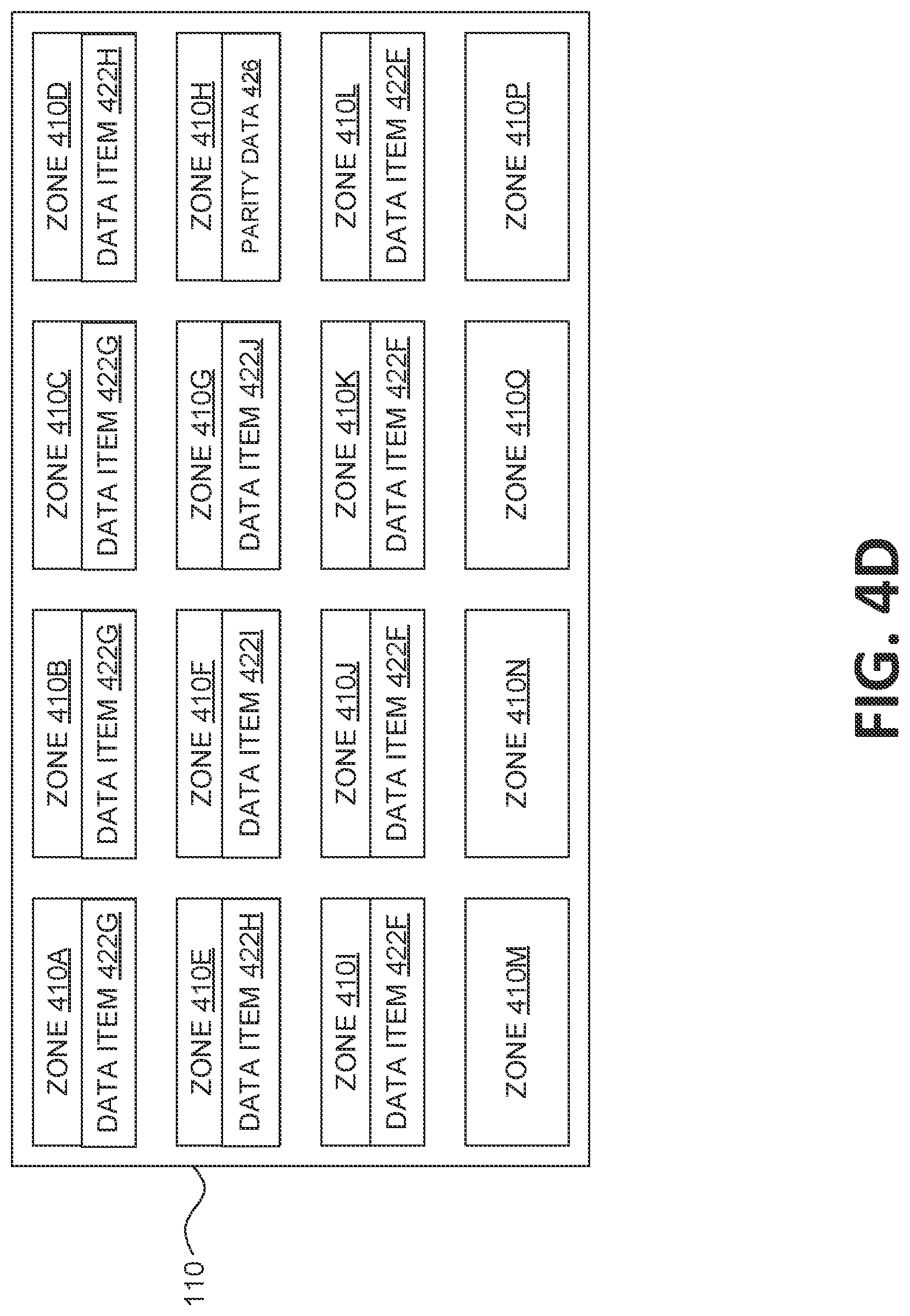 Patent US12105970 Figure 7 – Host defined zone group configuration at a memory sub-system