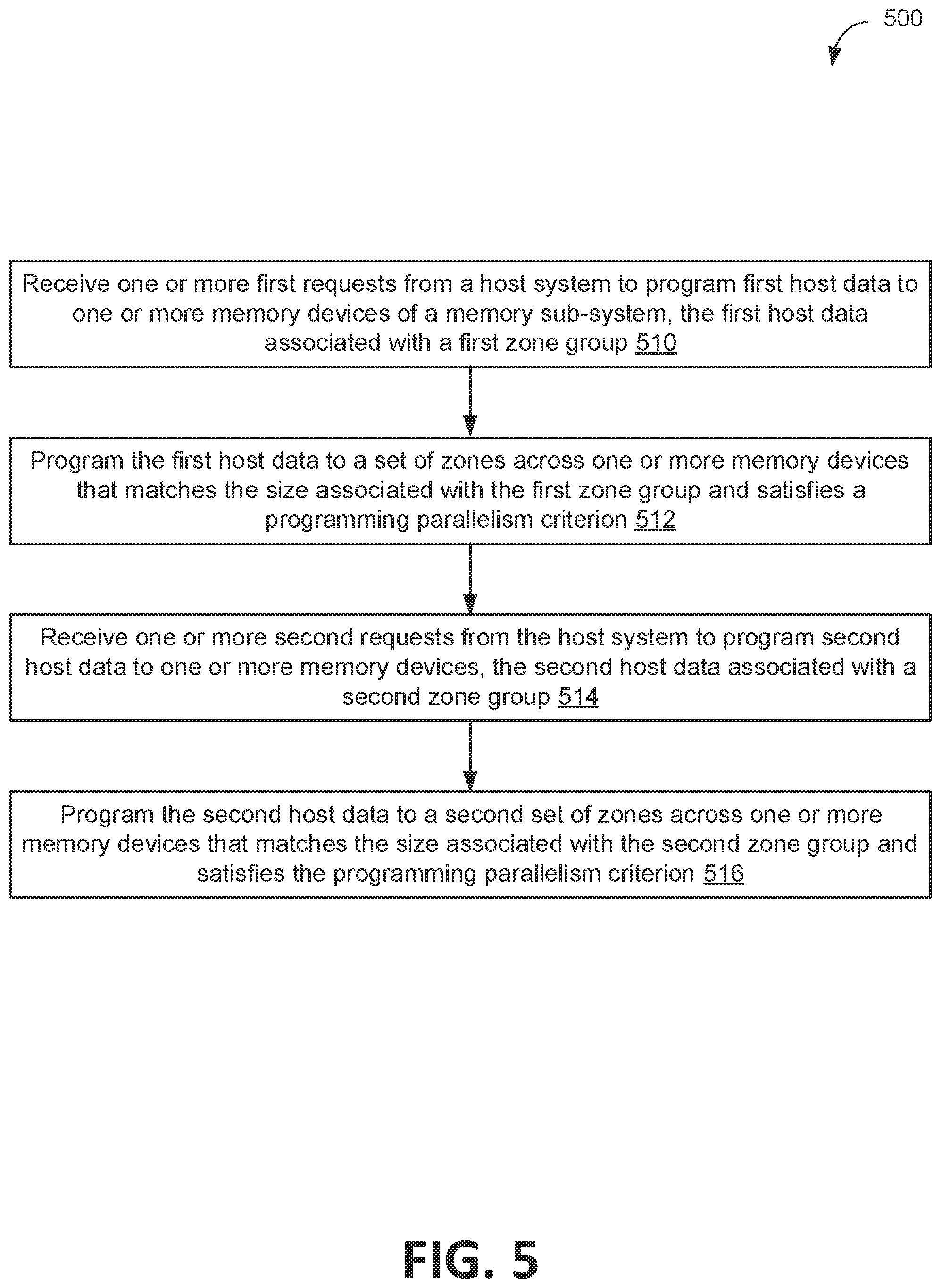 Patent US12105970 Figure 8 – Host defined zone group configuration at a memory sub-system