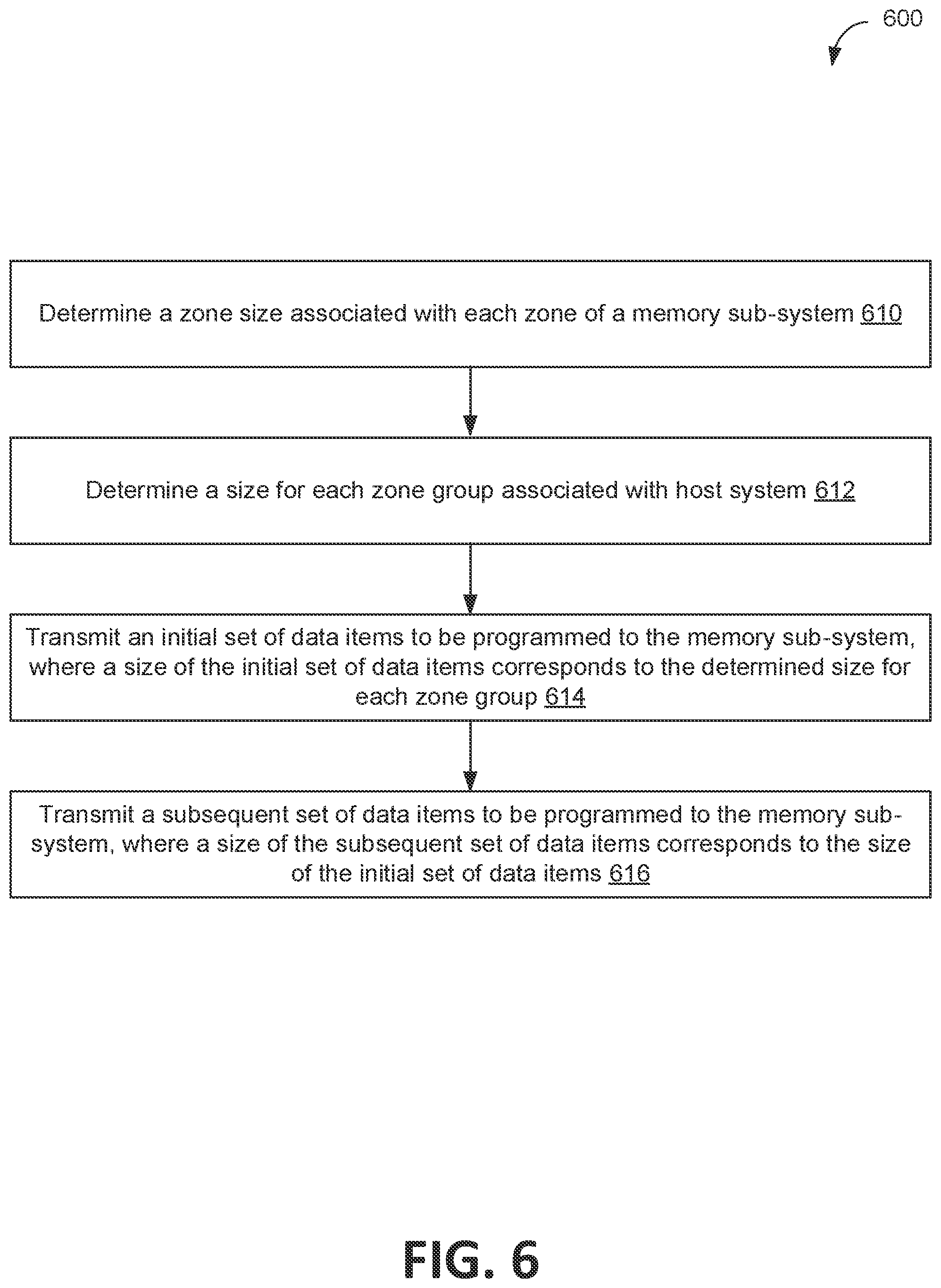 Patent US12105970 Figure 9 – Host defined zone group configuration at a memory sub-system