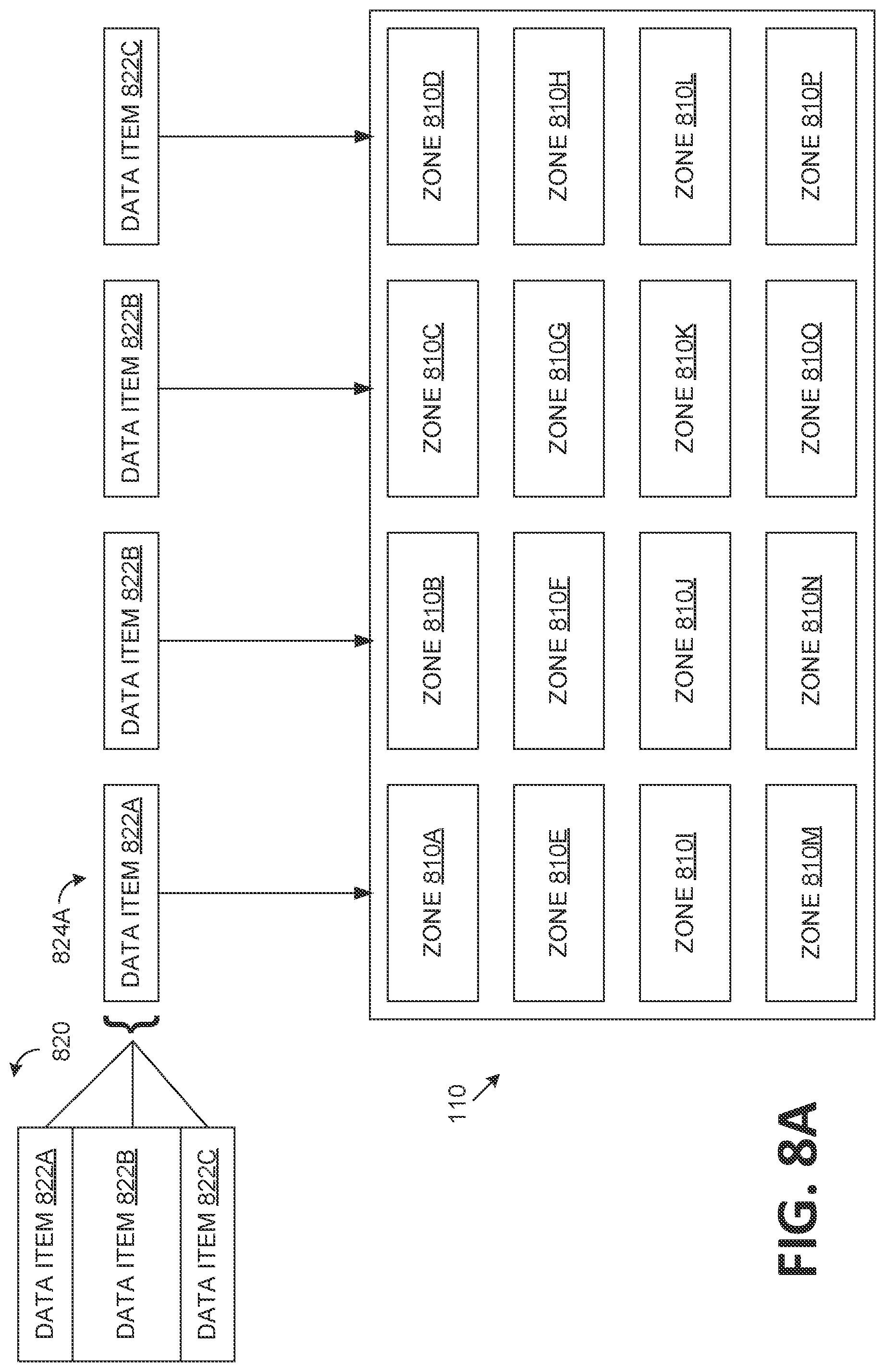 Patent US12105970 Figure 11 – Host defined zone group configuration at a memory sub-system