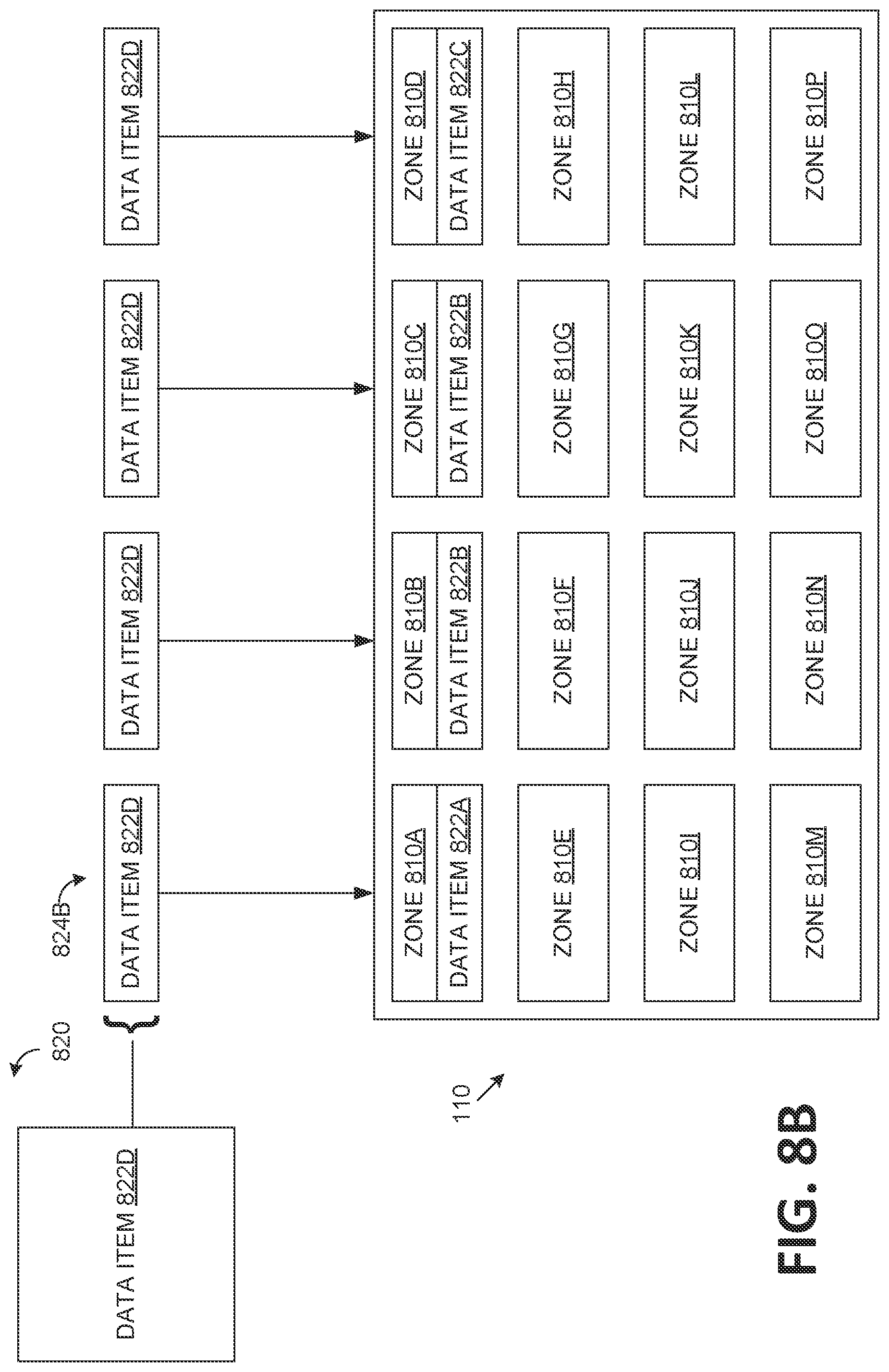 Patent US12105970 Figure 12 – Host defined zone group configuration at a memory sub-system