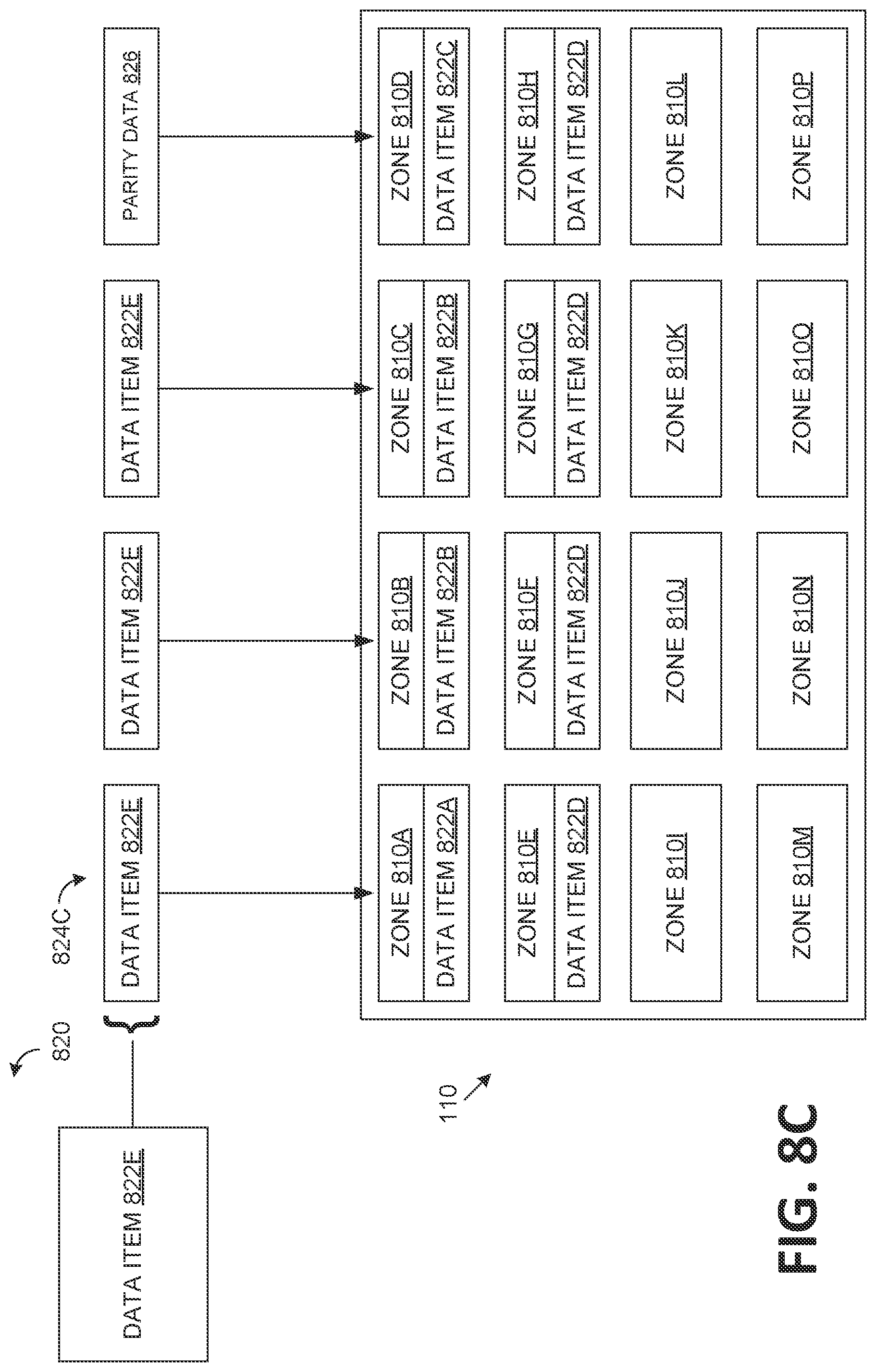 Patent US12105970 Figure 13 – Host defined zone group configuration at a memory sub-system