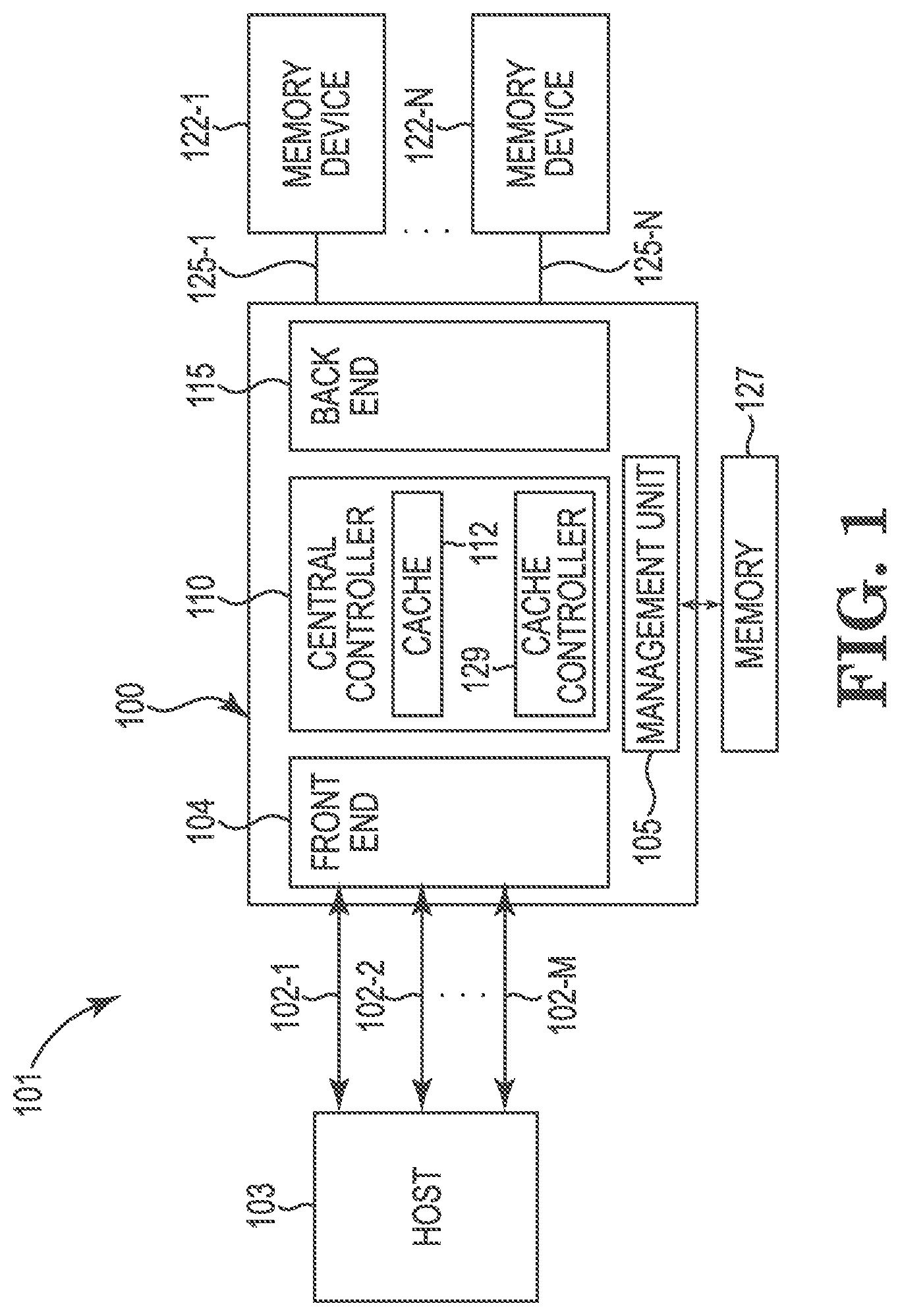 Patent US12105971 Figure 1 – Dual-level refresh management
