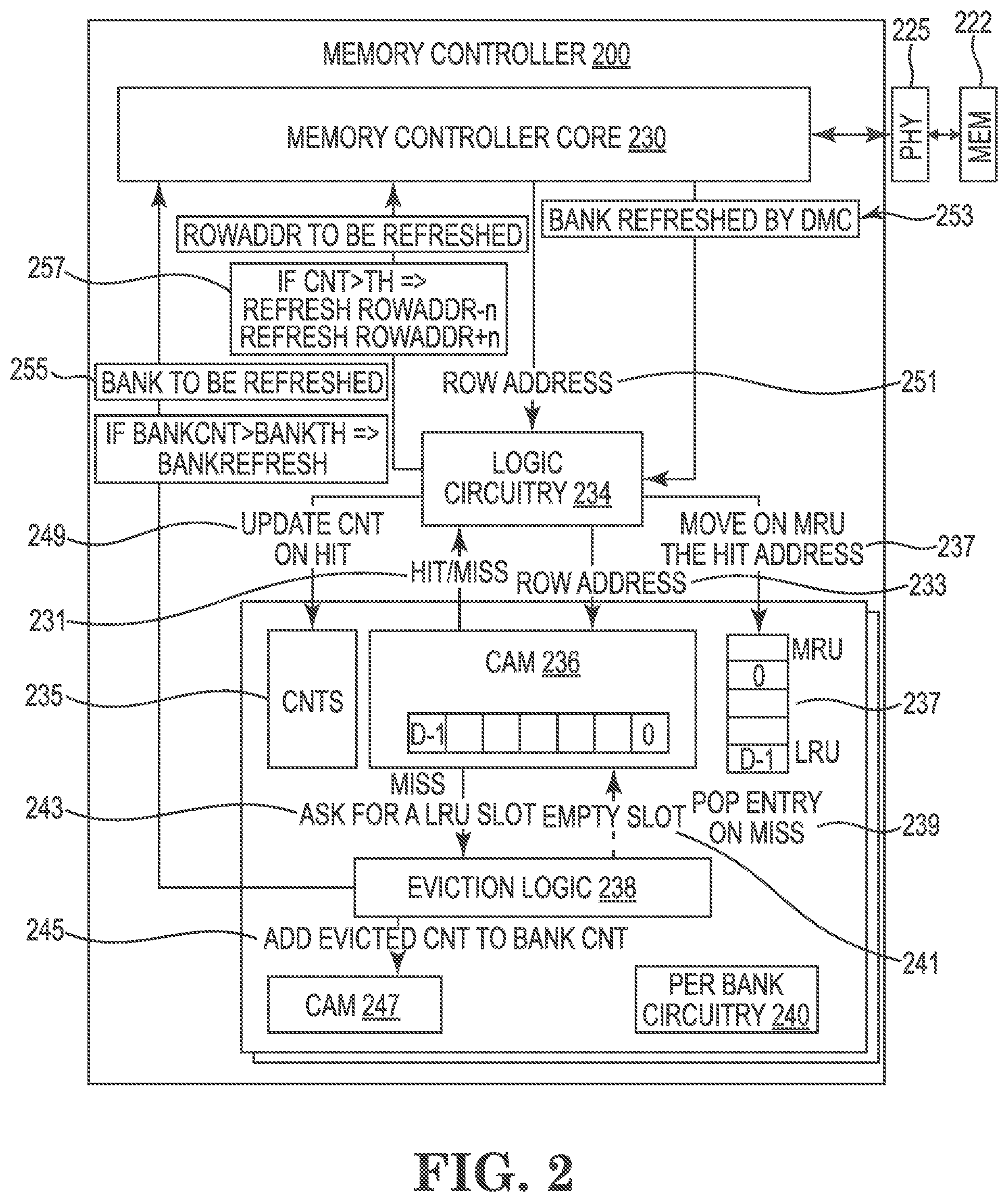 Patent US12105971 Figure 2 – Dual-level refresh management