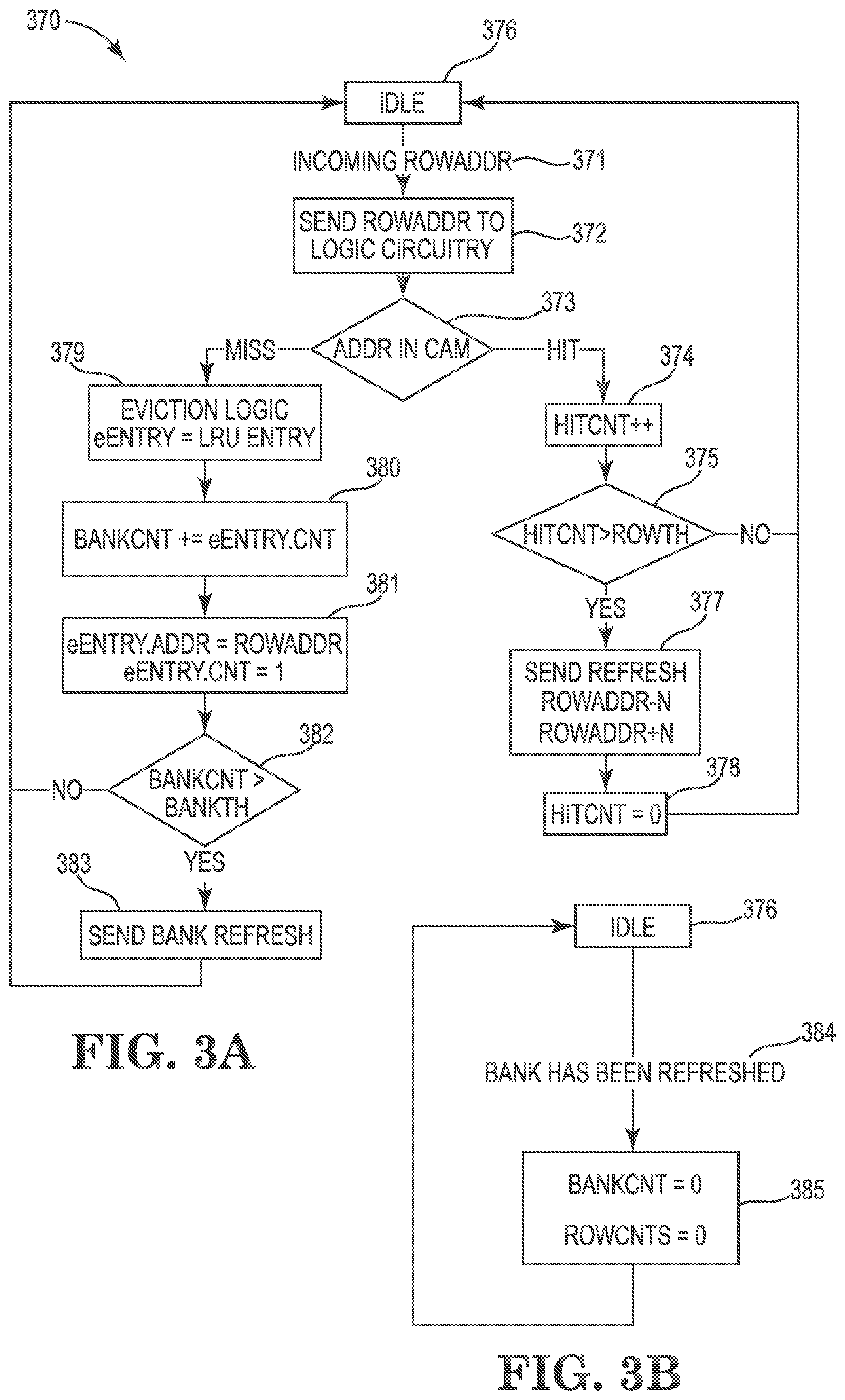 Patent US12105971 Figure 3 – Dual-level refresh management
