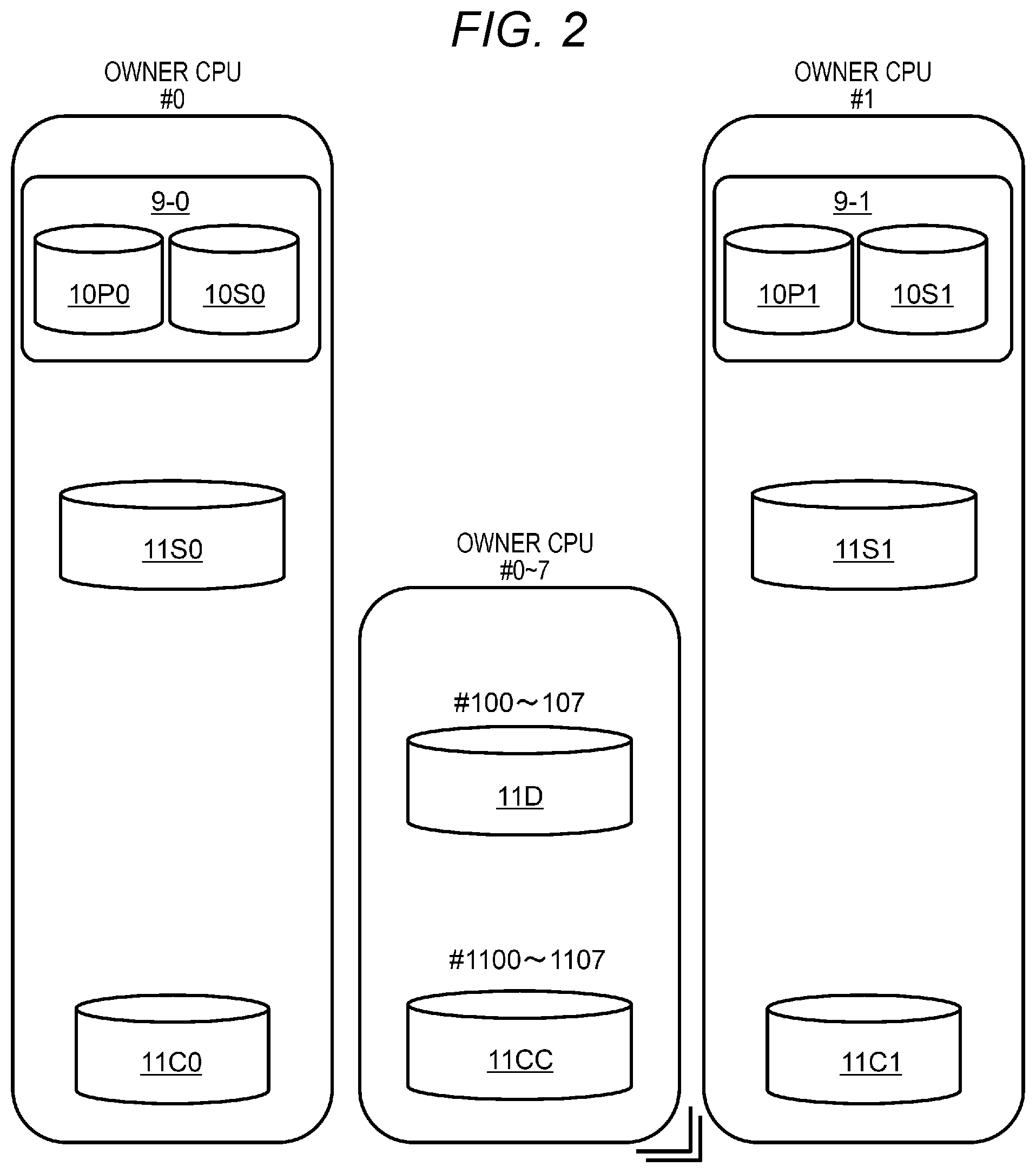 Patent US12105972 Figure 2 – Storage system and storage control method of data deduplication between virtual devices