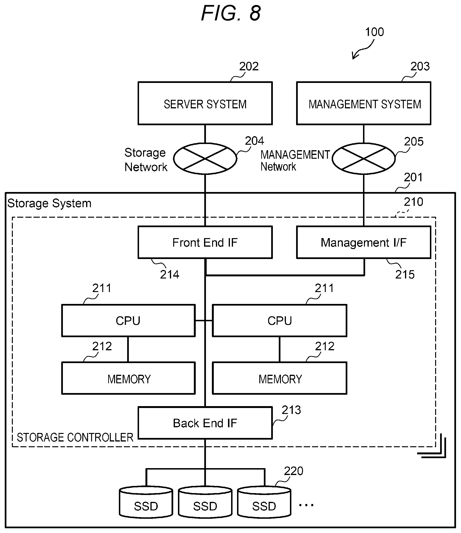 Patent US12105972 Figure 8 – Storage system and storage control method of data deduplication between virtual devices