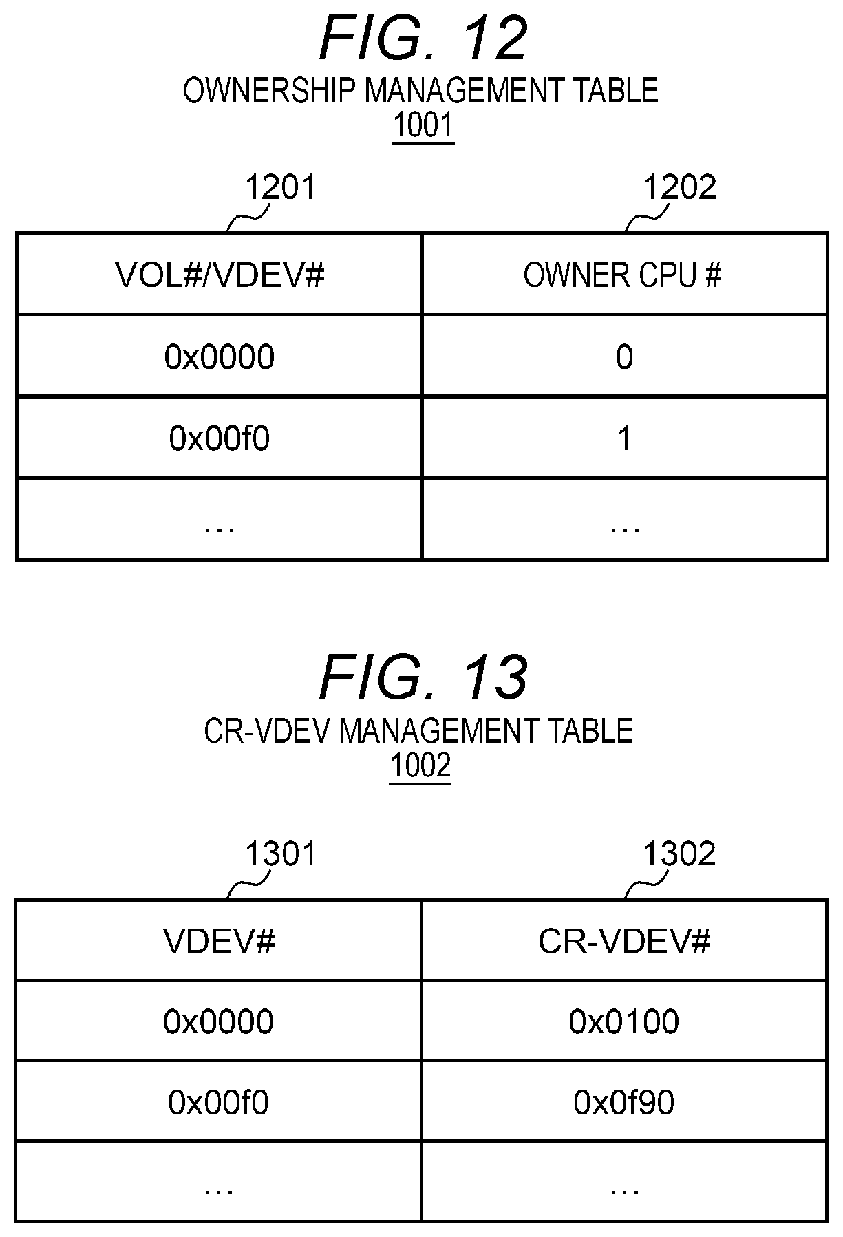 Patent US12105972 Figure 12 – Storage system and storage control method of data deduplication between virtual devices