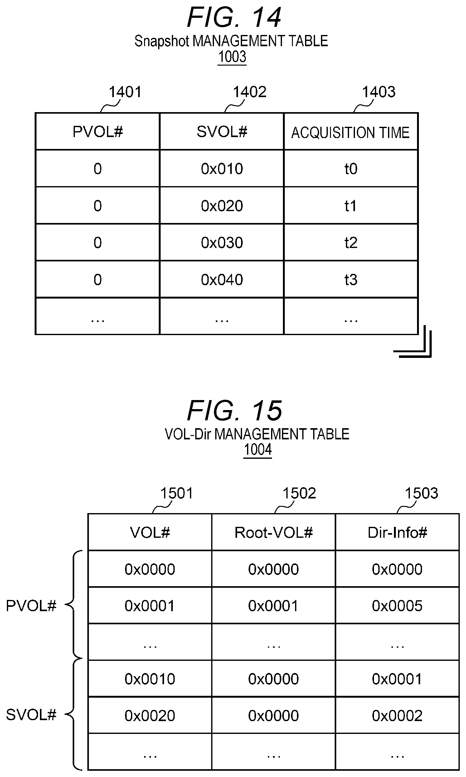 Patent US12105972 Figure 13 – Storage system and storage control method of data deduplication between virtual devices
