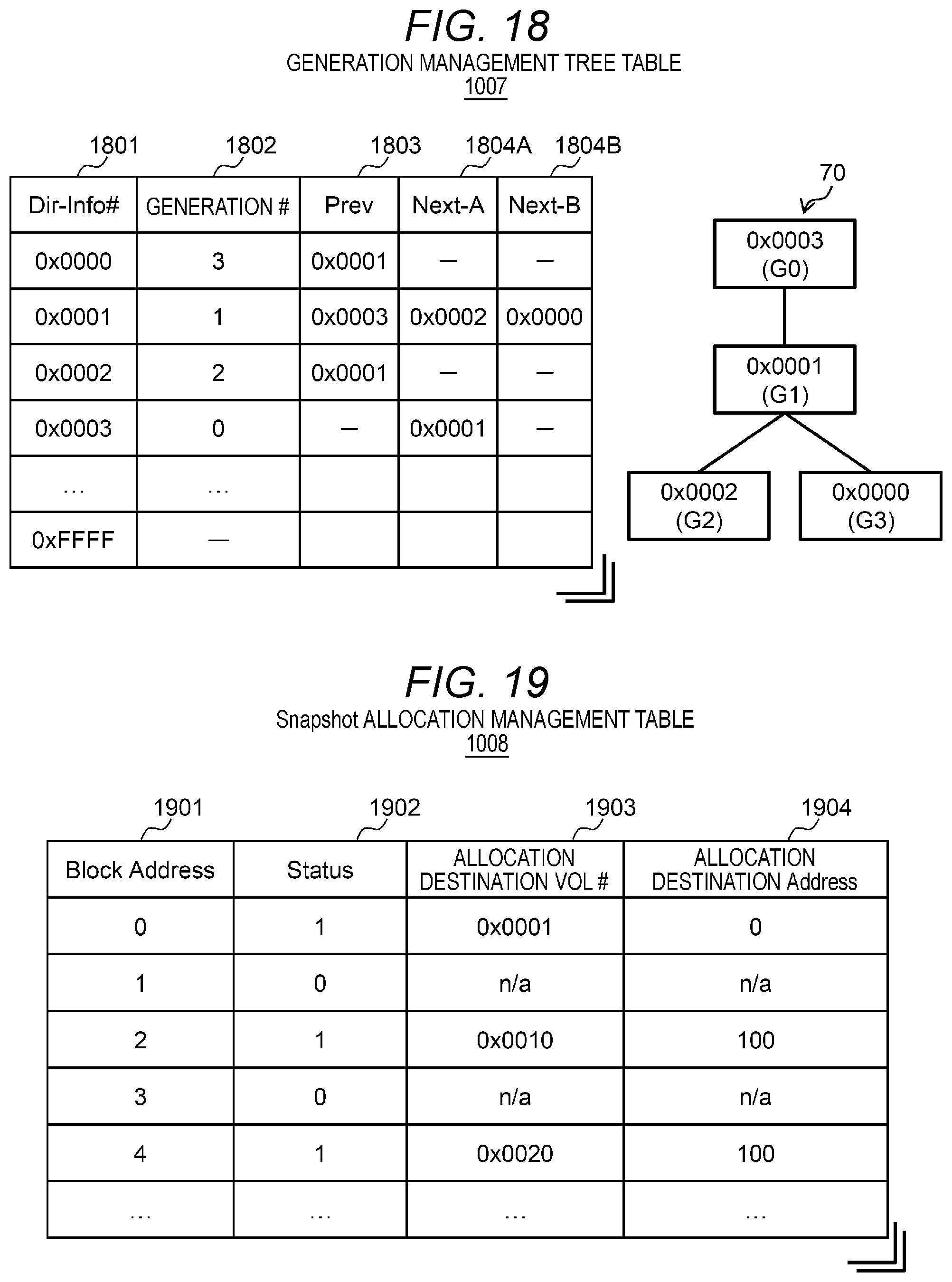 Patent US12105972 Figure 15 – Storage system and storage control method of data deduplication between virtual devices