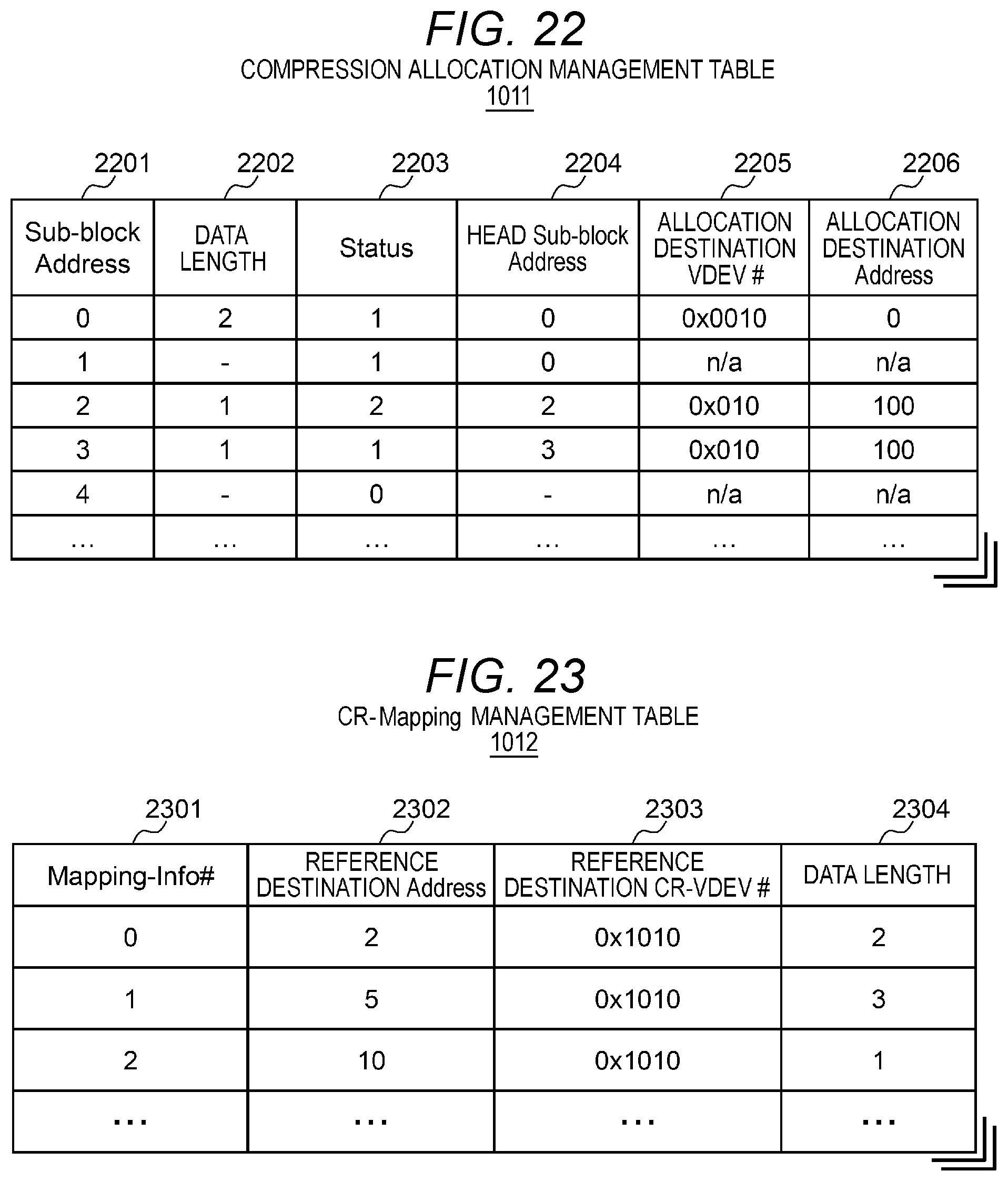 Patent US12105972 Figure 17 – Storage system and storage control method of data deduplication between virtual devices