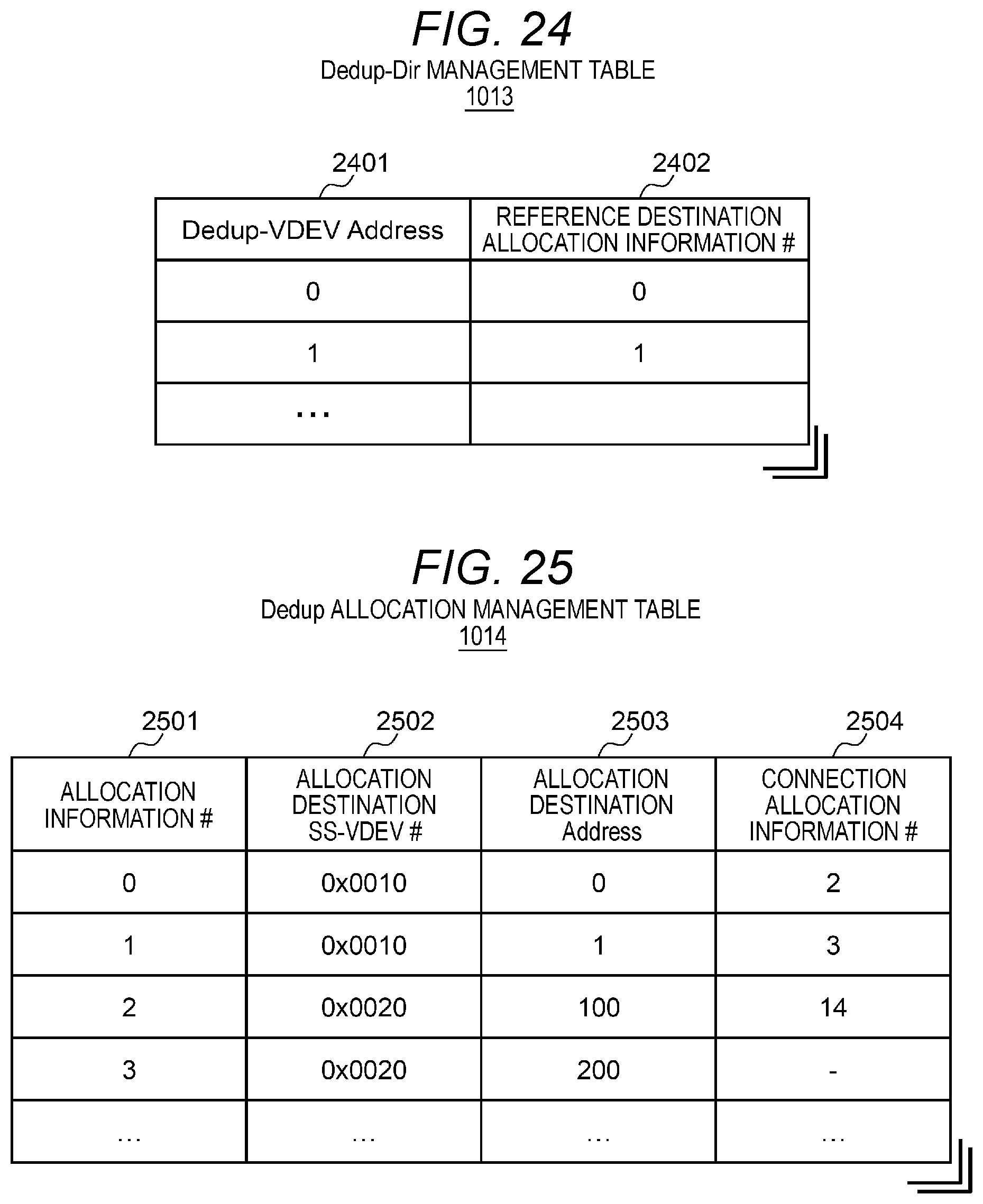 Patent US12105972 Figure 18 – Storage system and storage control method of data deduplication between virtual devices