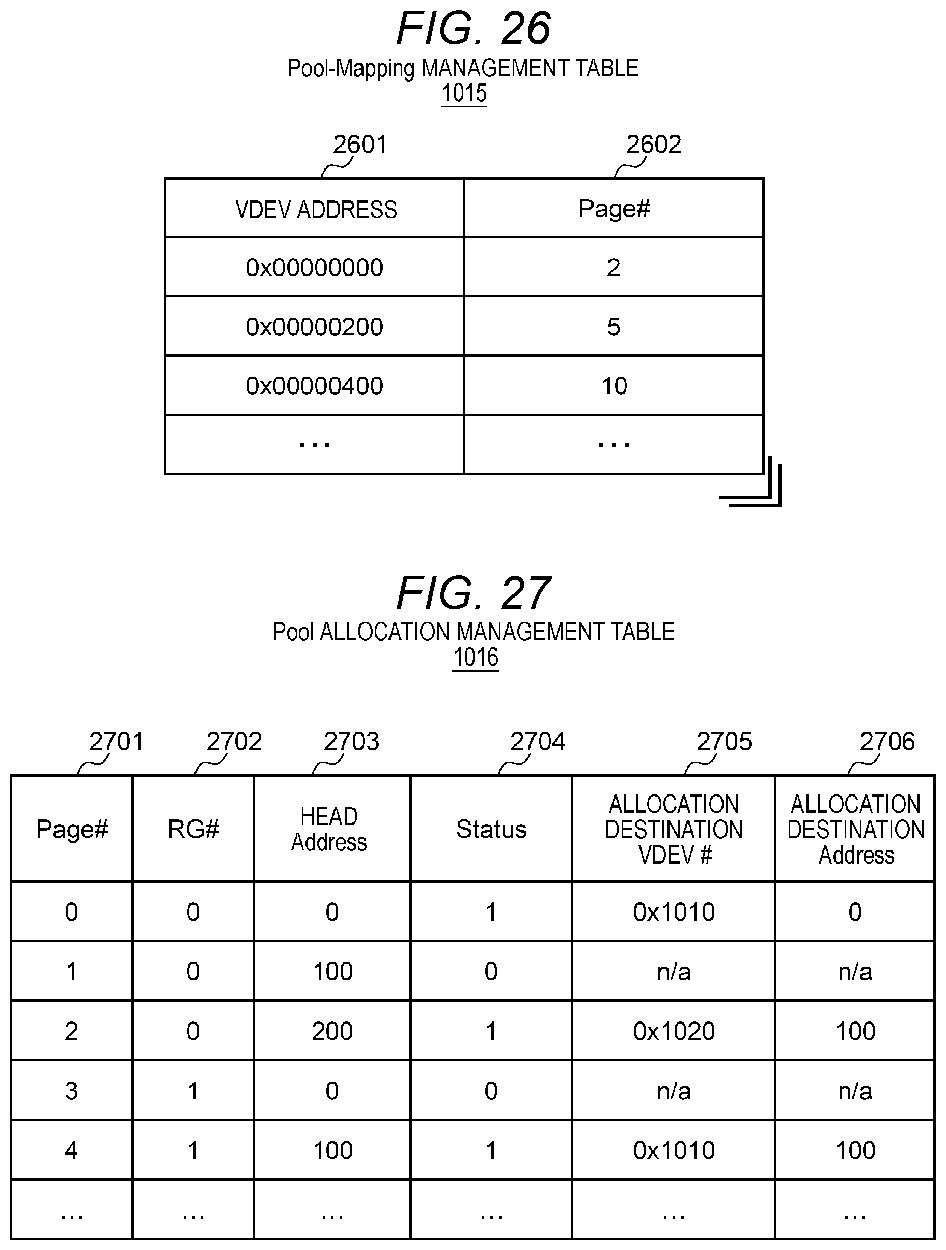 Patent US12105972 Figure 19 – Storage system and storage control method of data deduplication between virtual devices