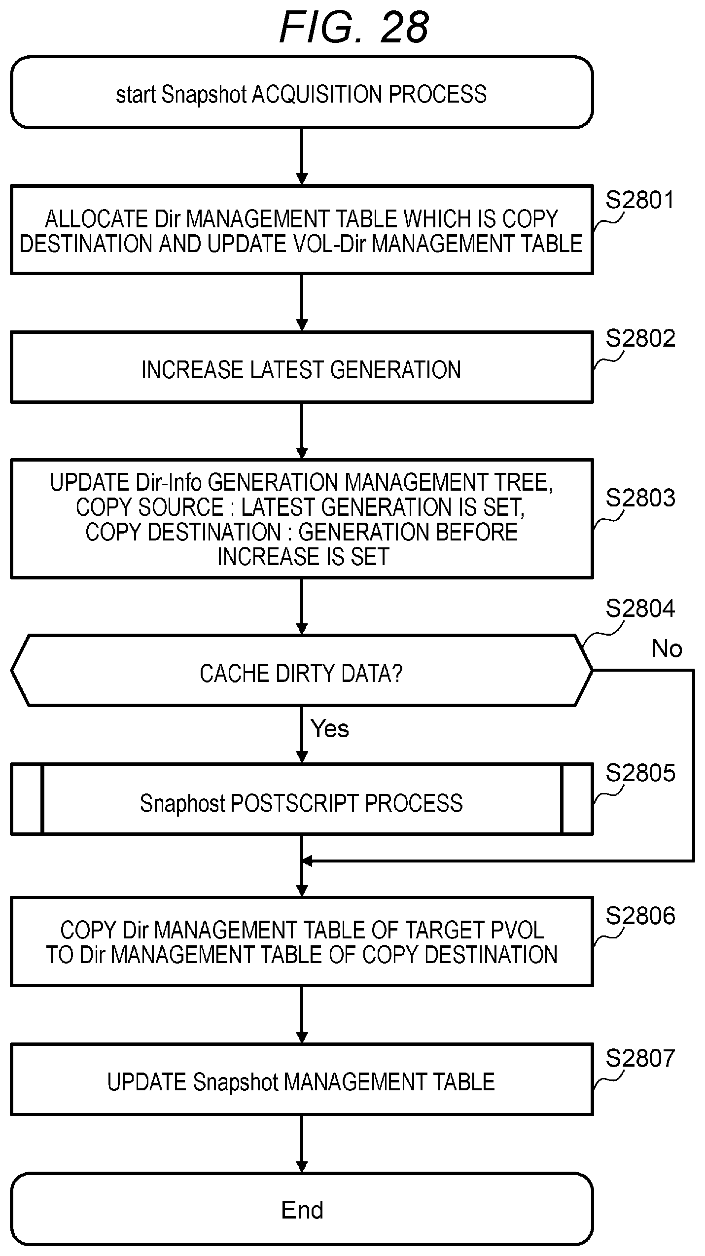 Patent US12105972 Figure 20 – Storage system and storage control method of data deduplication between virtual devices