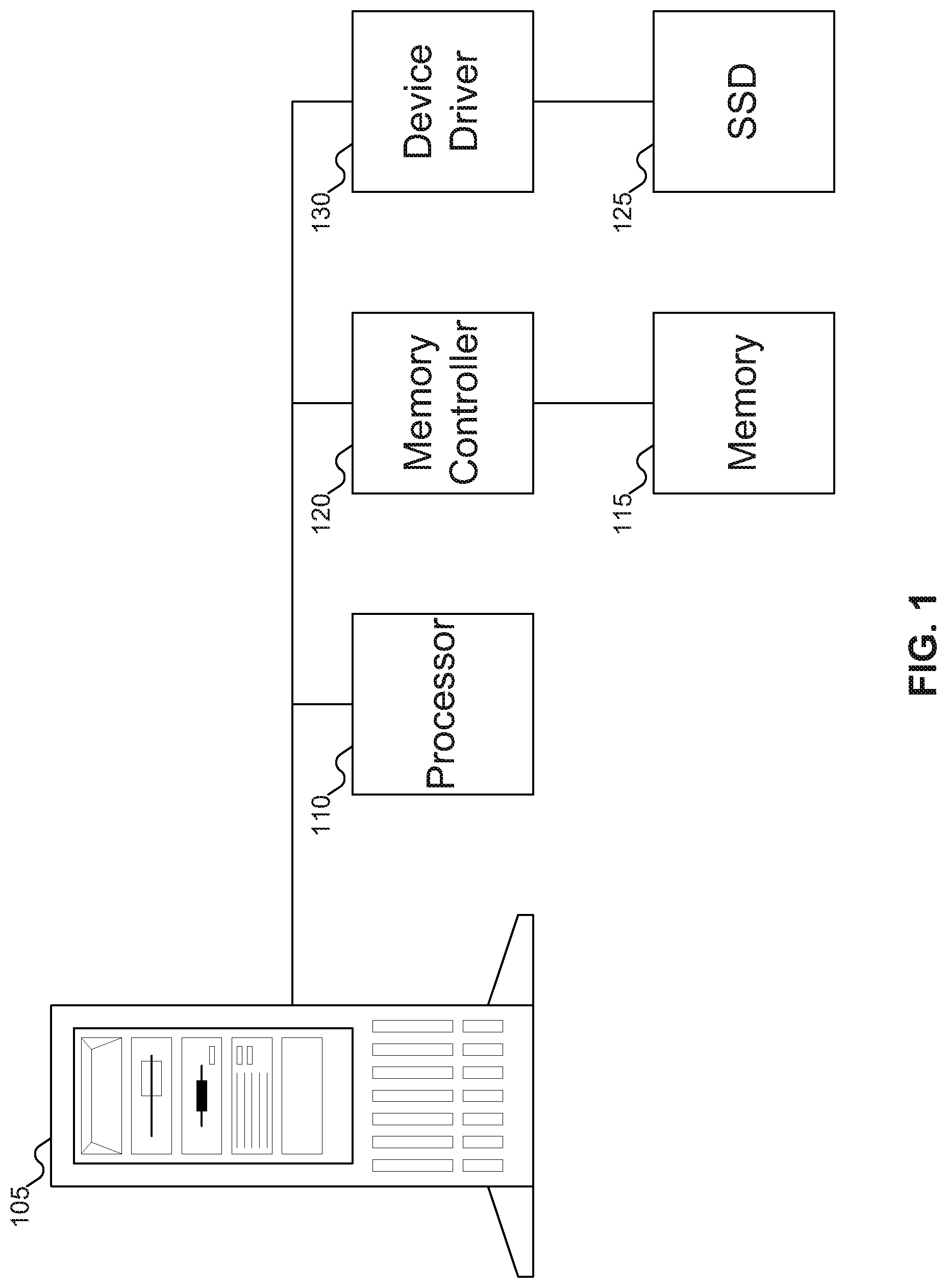 Patent US12105973 Figure 1 – Dynamic quantization in storage devices using machine learning