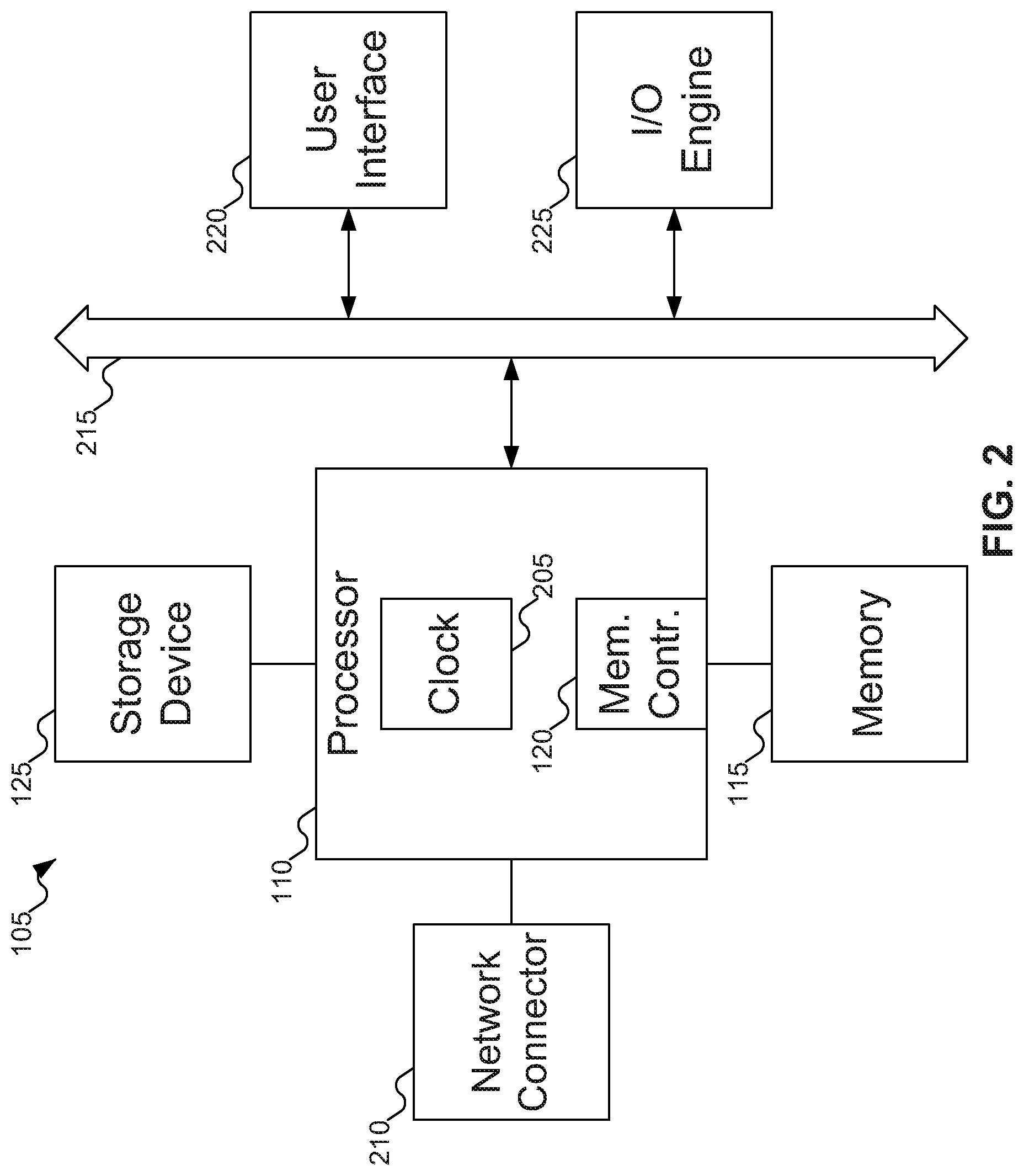 Patent US12105973 Figure 2 – Dynamic quantization in storage devices using machine learning