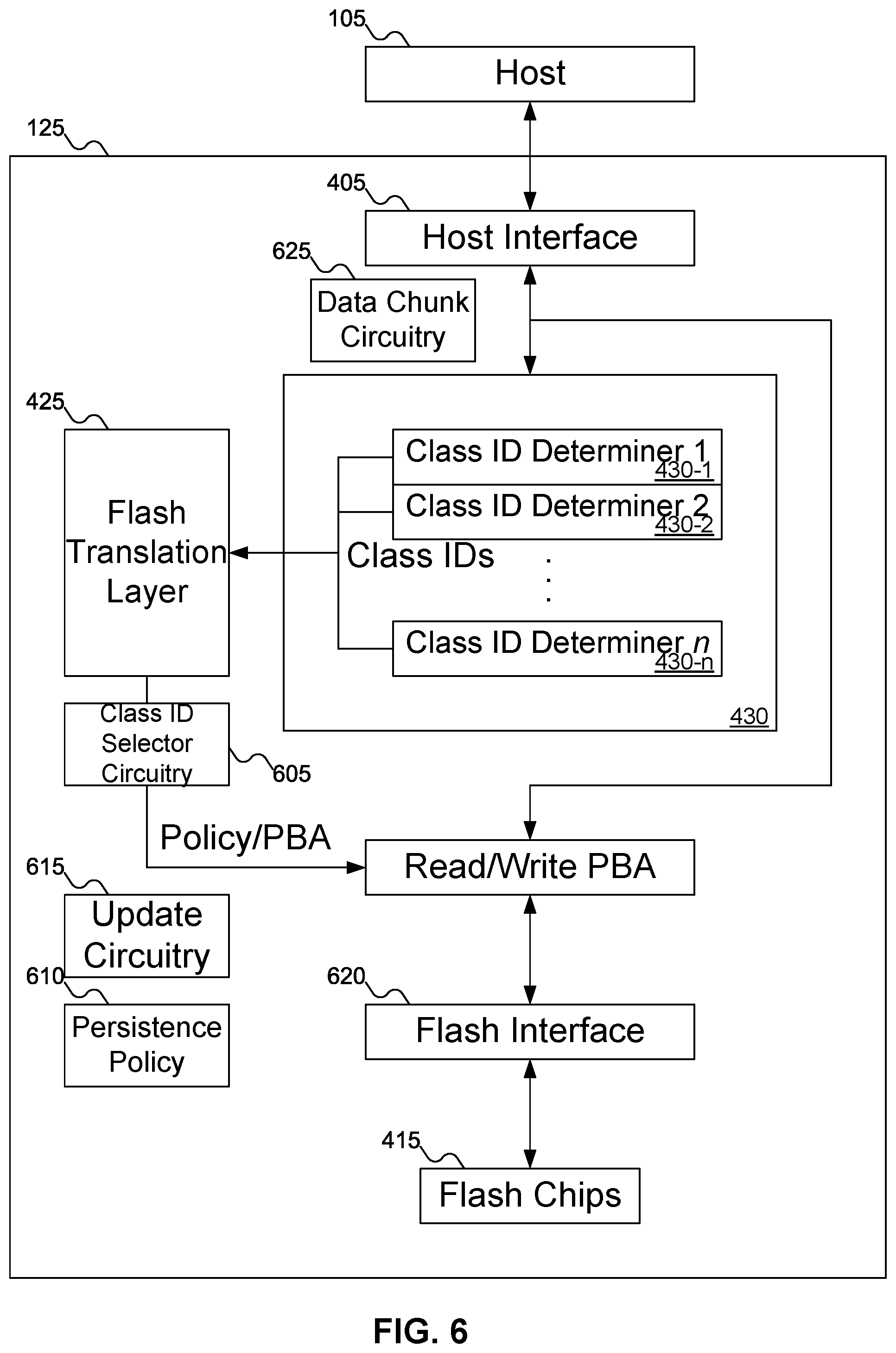 Patent US12105973 Figure 6 – Dynamic quantization in storage devices using machine learning