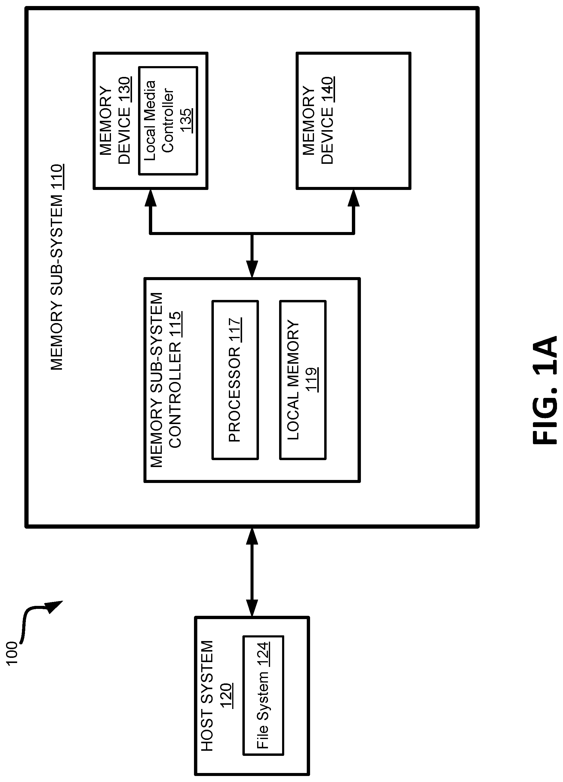Patent US12105974 Figure 1 – Associating data types with stream identifiers for mapping onto sequentially-written memory devices