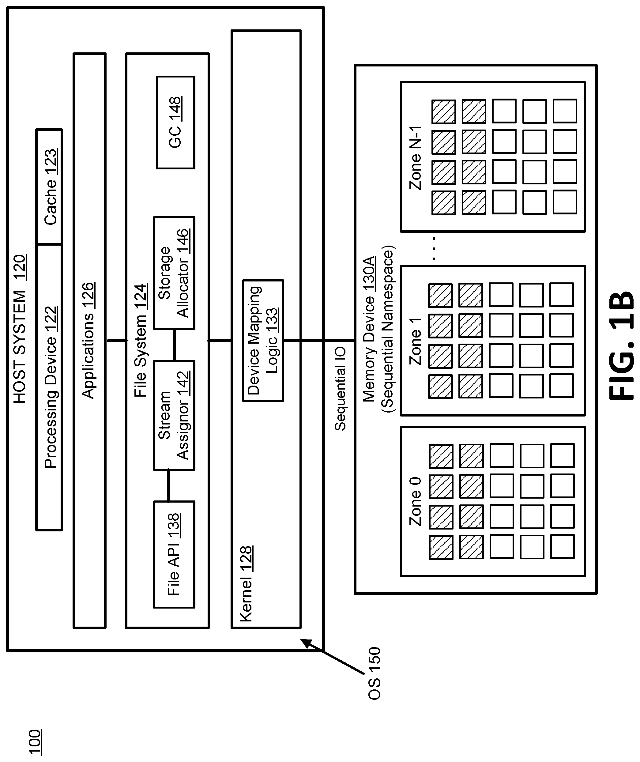 Patent US12105974 Figure 2 – Associating data types with stream identifiers for mapping onto sequentially-written memory devices