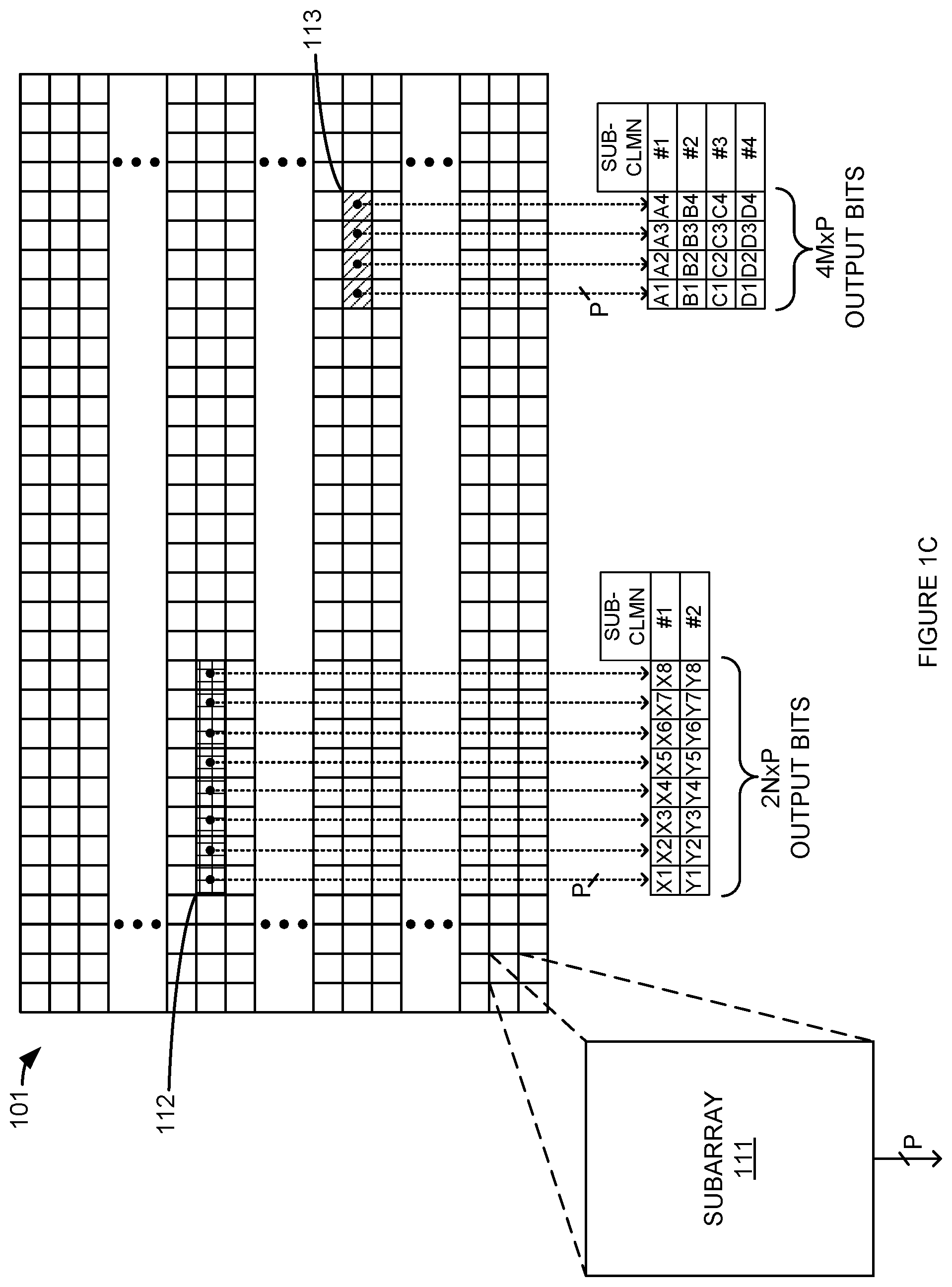 Patent US12105975 Figure 3 – Adjustable access energy and access latency memory system and devices