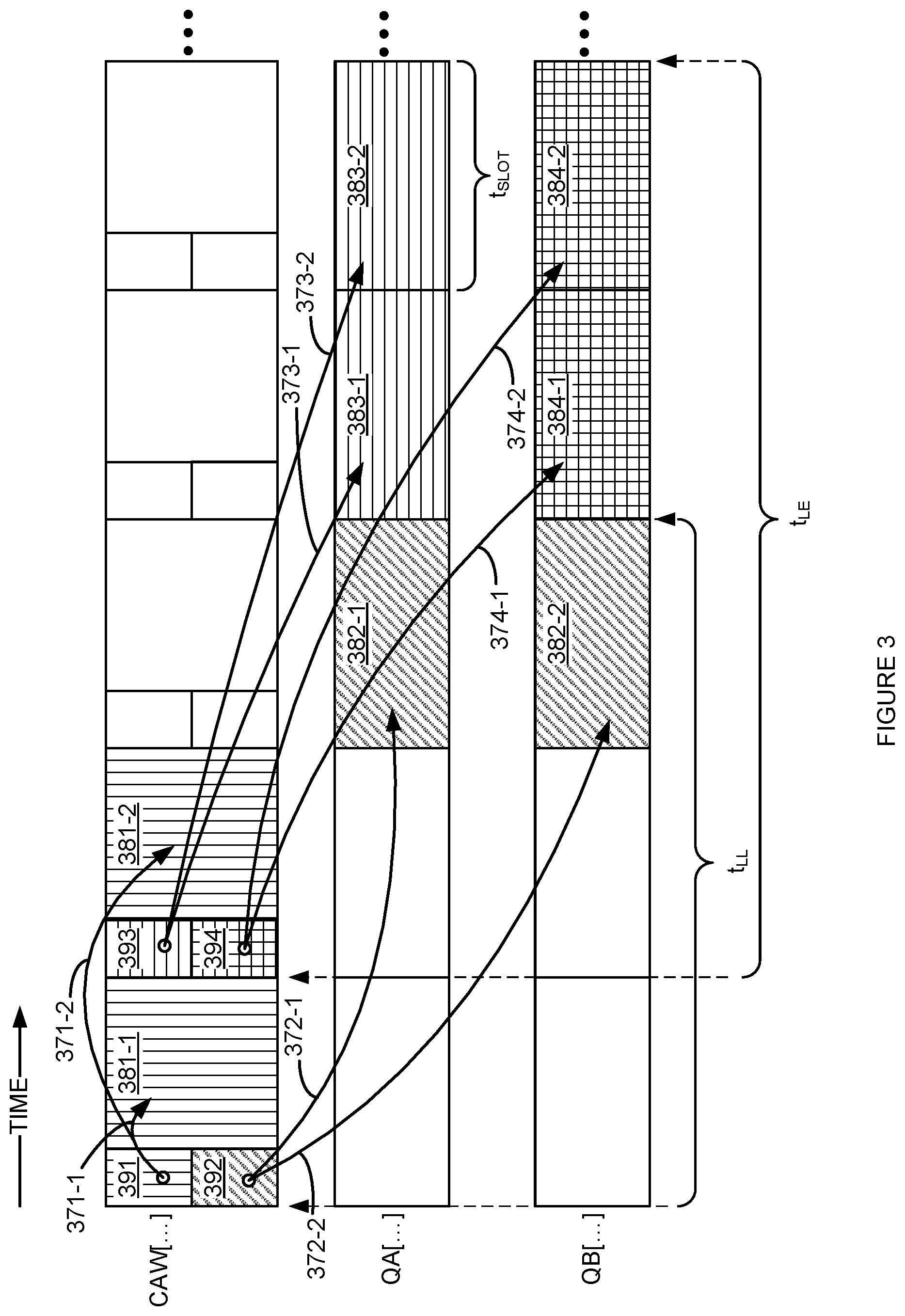 Patent US12105975 Figure 6 – Adjustable access energy and access latency memory system and devices