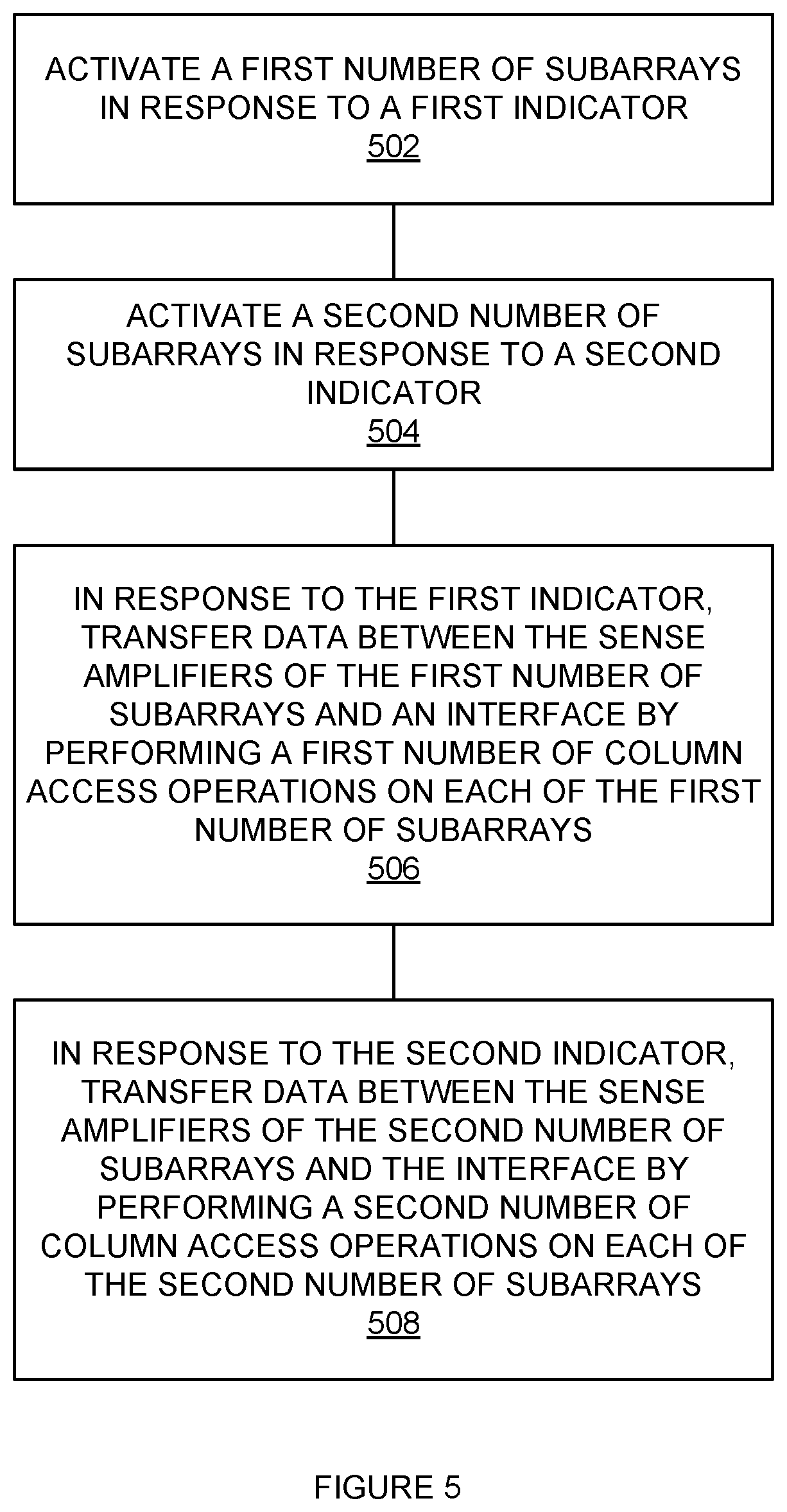 Patent US12105975 Figure 8 – Adjustable access energy and access latency memory system and devices